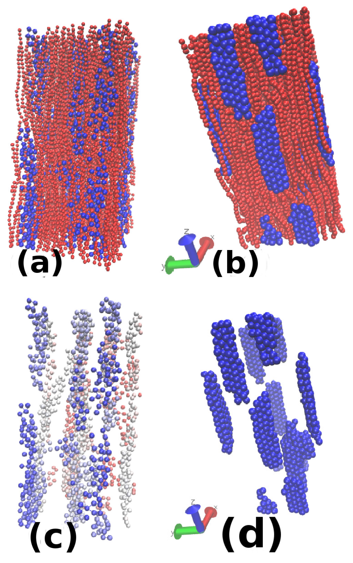 Condensedmatter 03 00031 g013 Condensedmatter 03 00031 g013