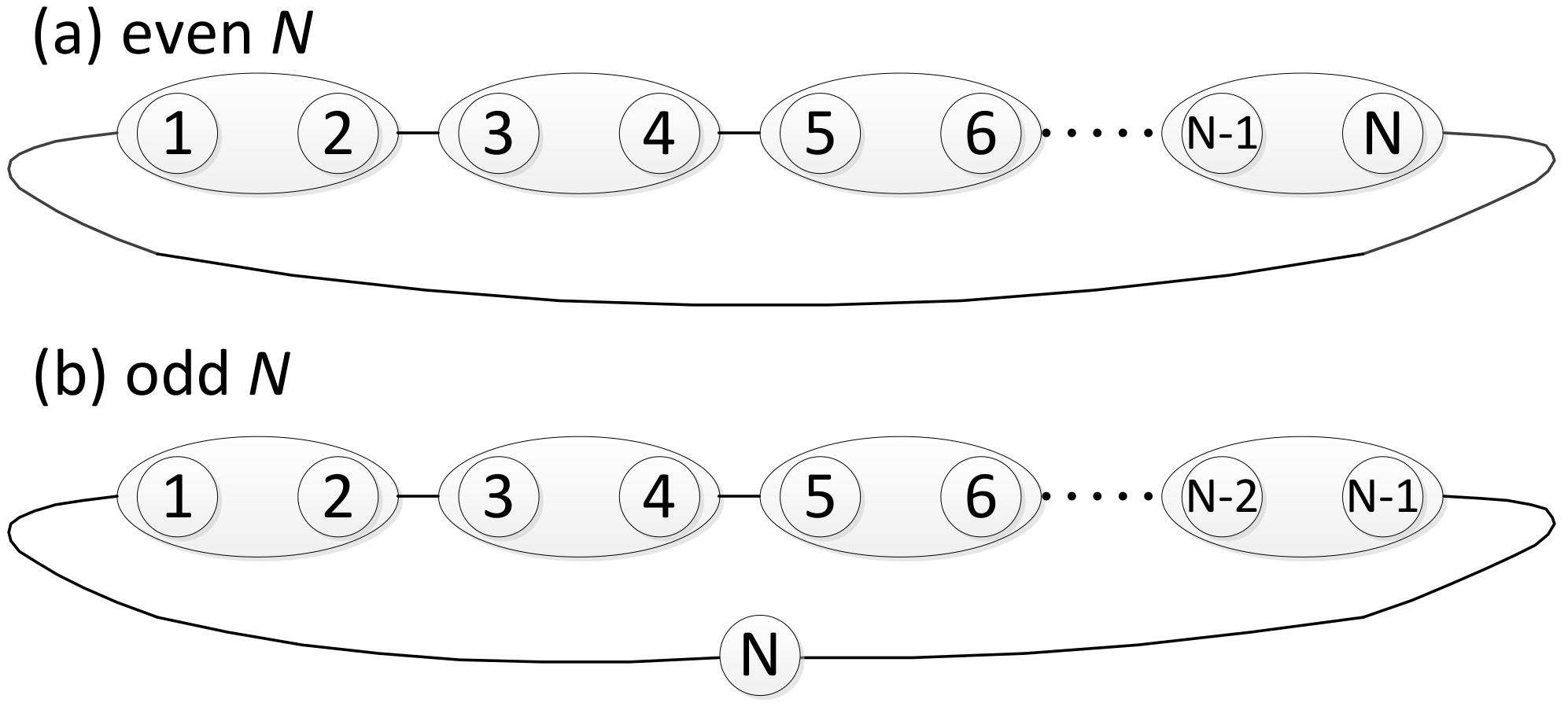 Condensedmatter 03 00032 g002