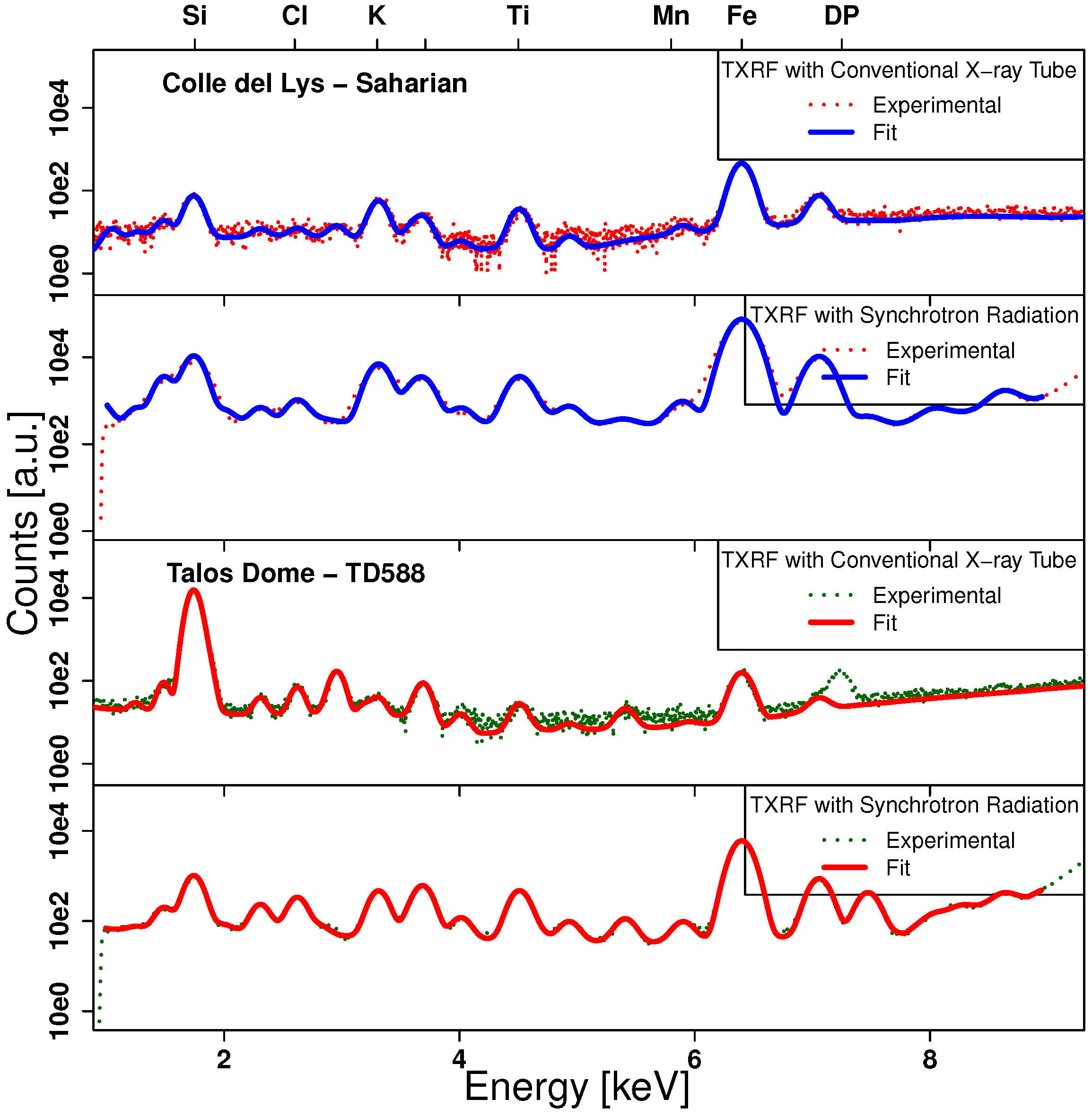 Condensedmatter 03 00033 g005