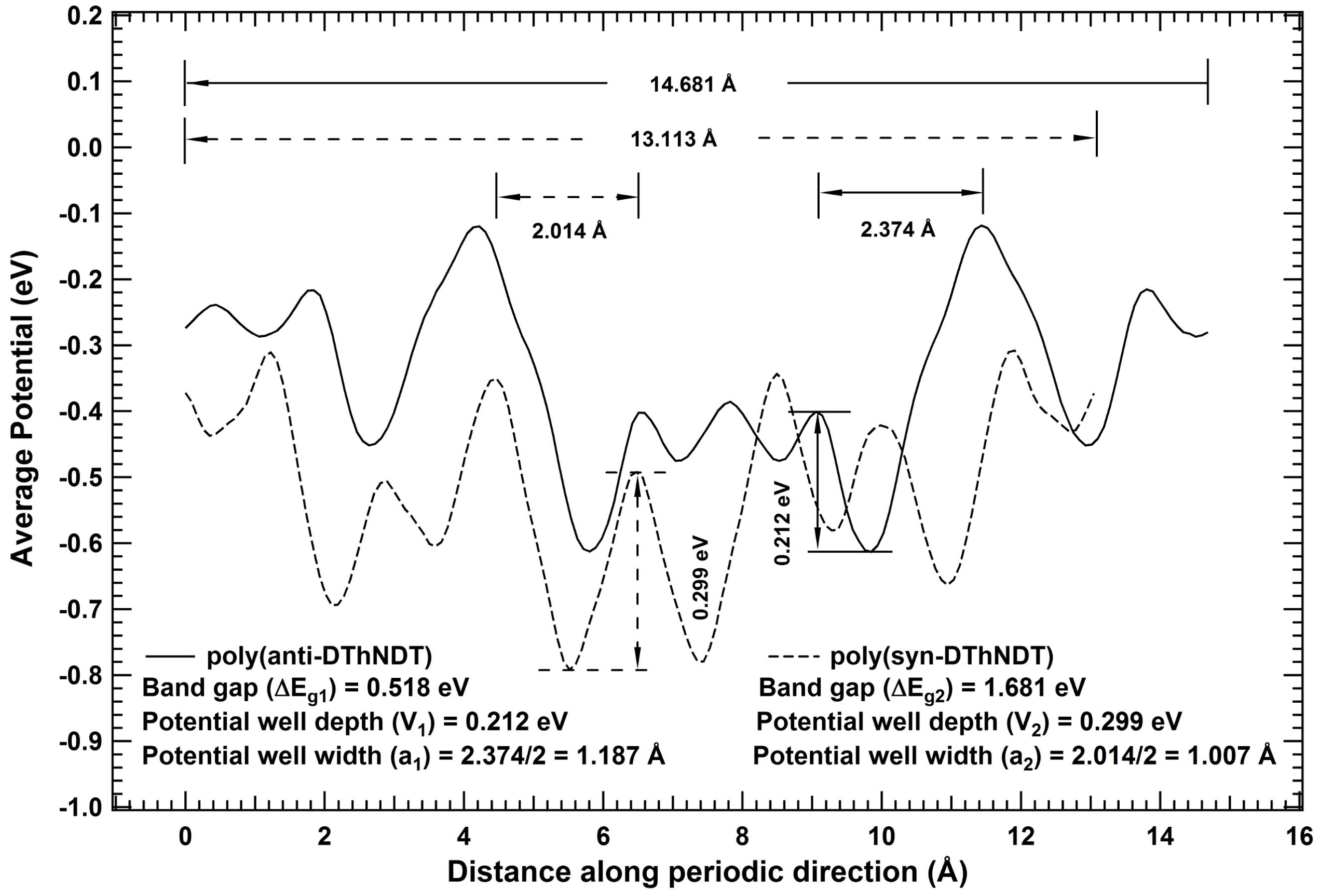 Condensedmatter 03 00034 g002
