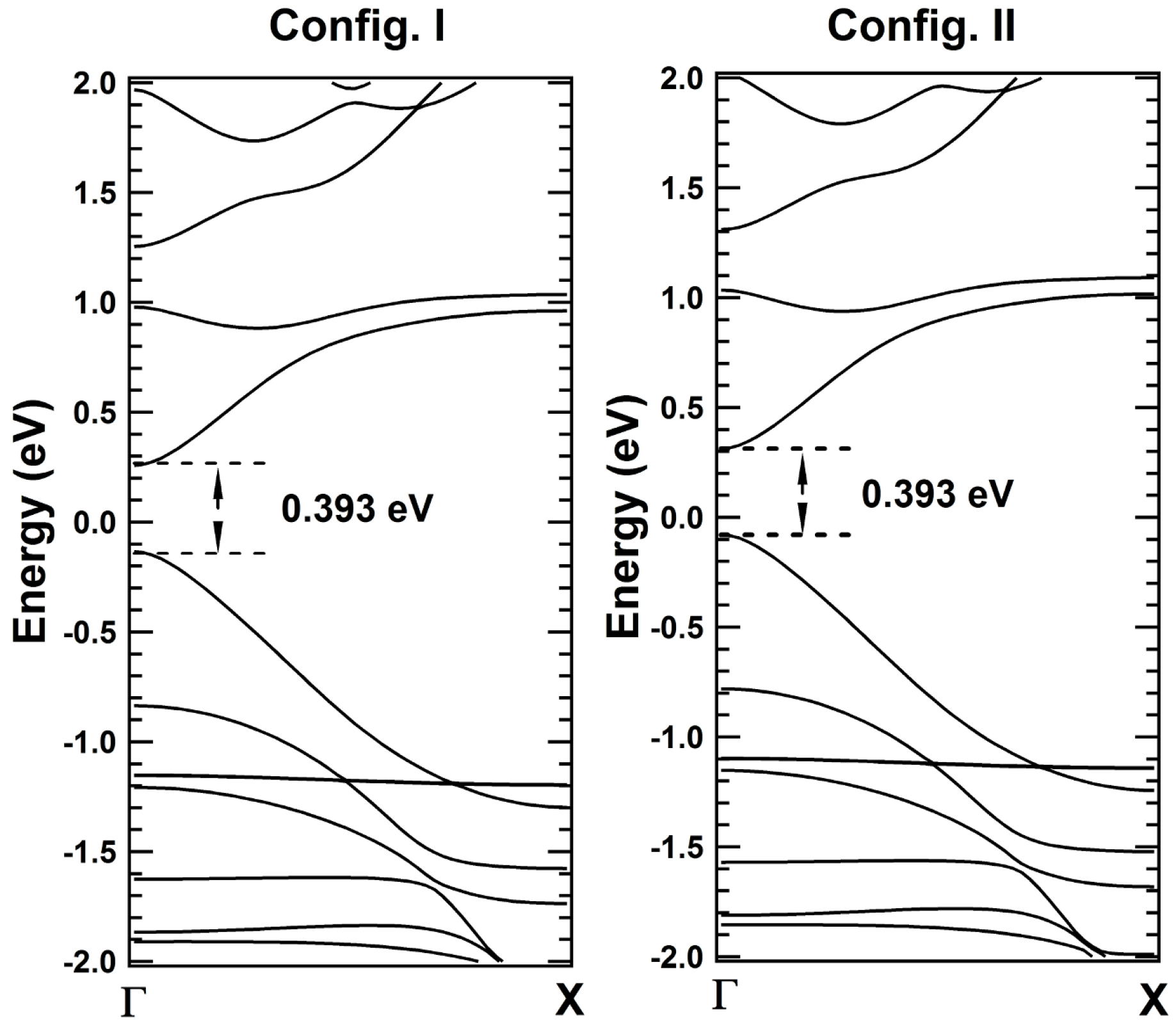Condensedmatter 03 00034 g005