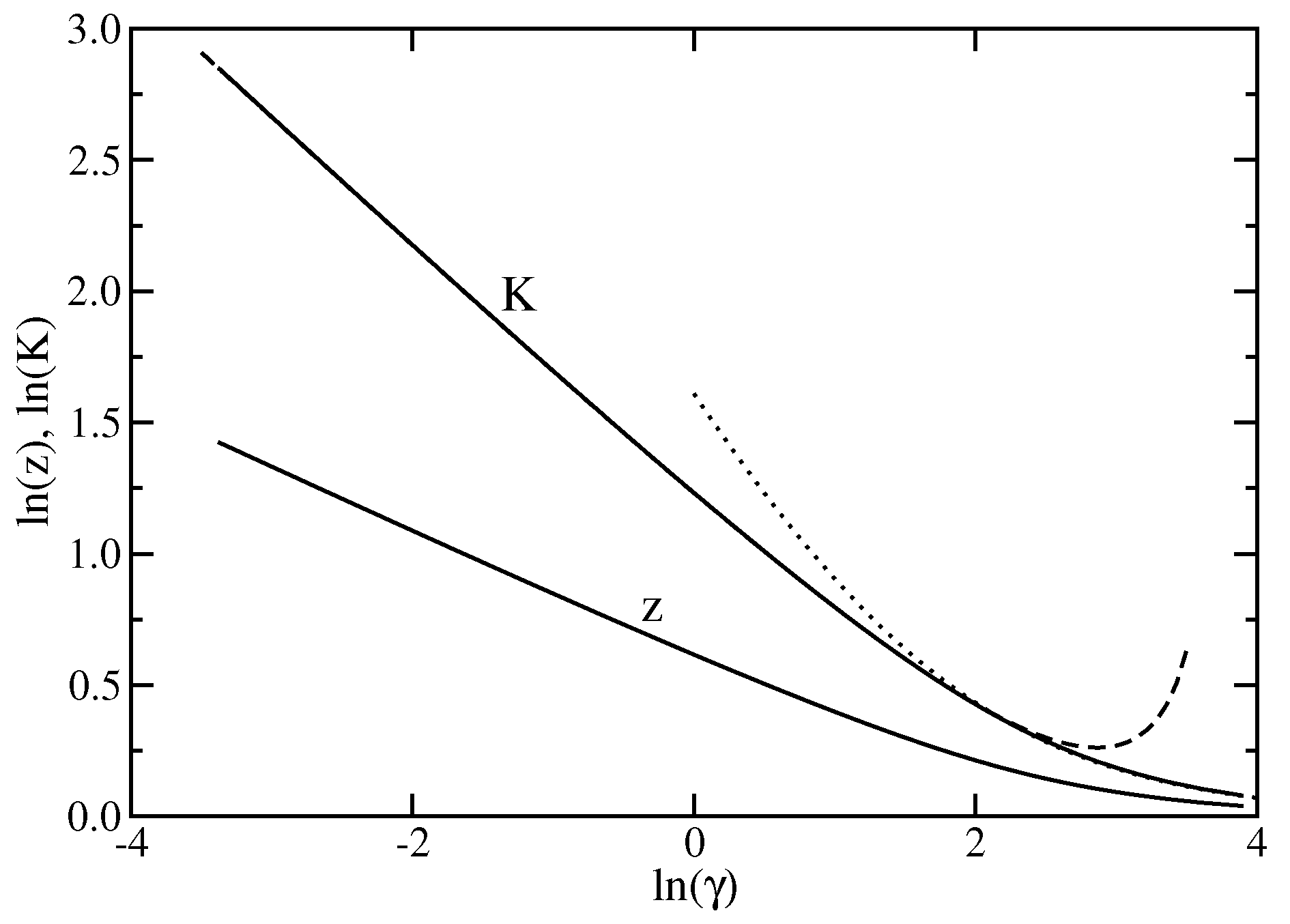Condensedmatter 03 00035 g002