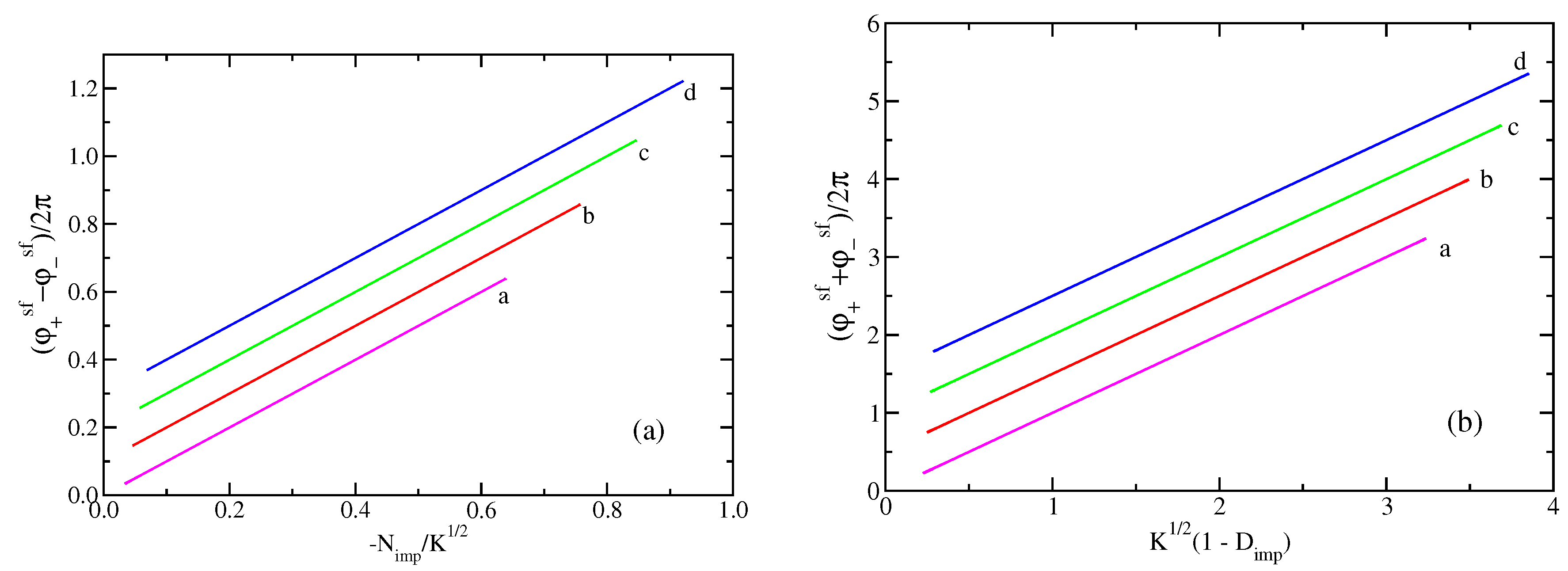 Condensedmatter 03 00035 g005