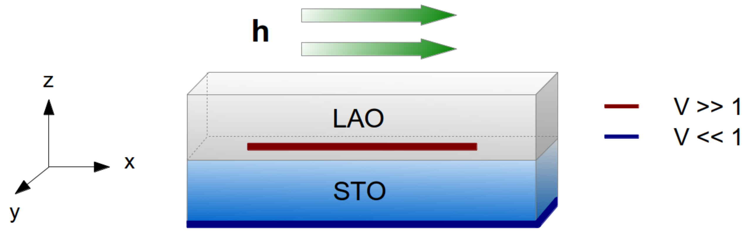 Condensedmatter 03 00037 g001