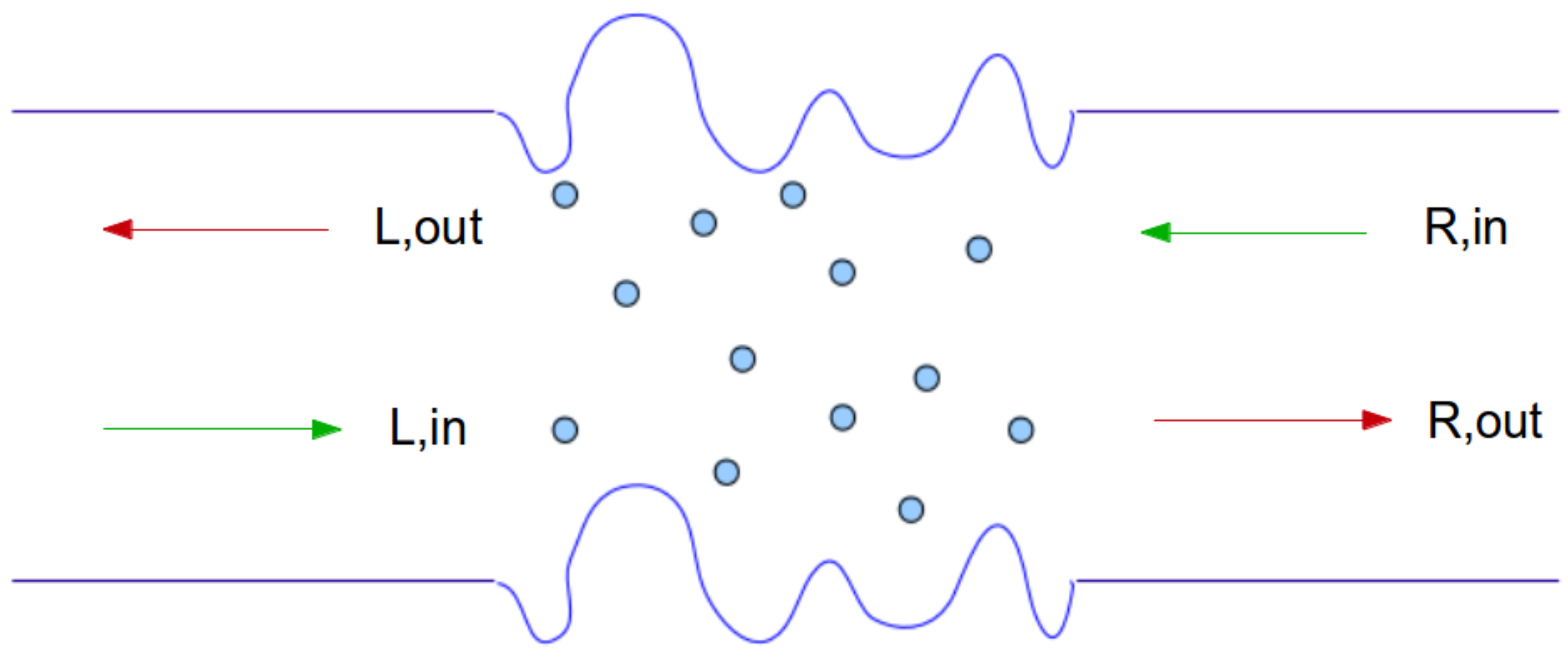Condensedmatter 03 00037 g008