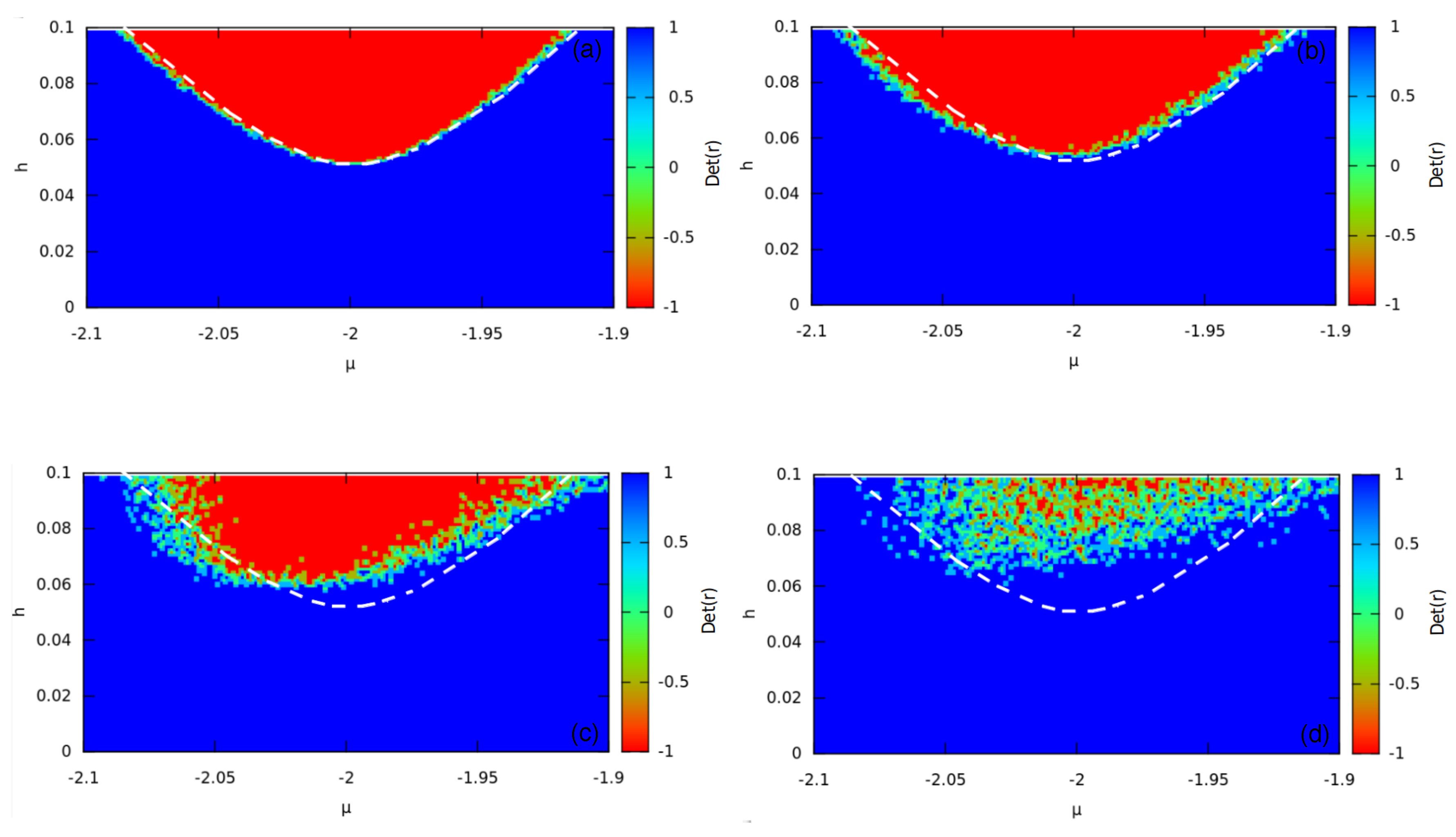Condensedmatter 03 00037 g009