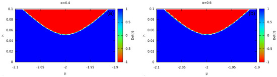 Condensedmatter 03 00037 g0a1