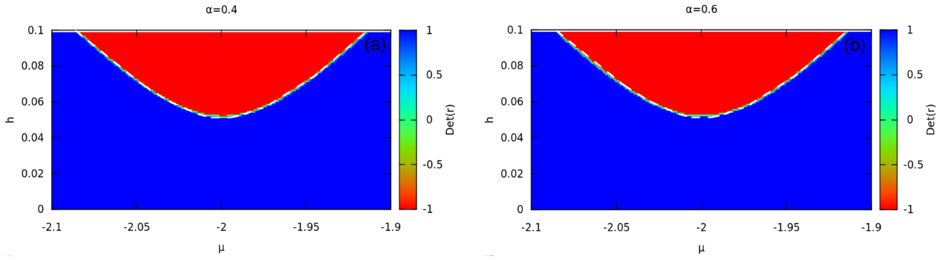 Condensedmatter 03 00037 g0a1