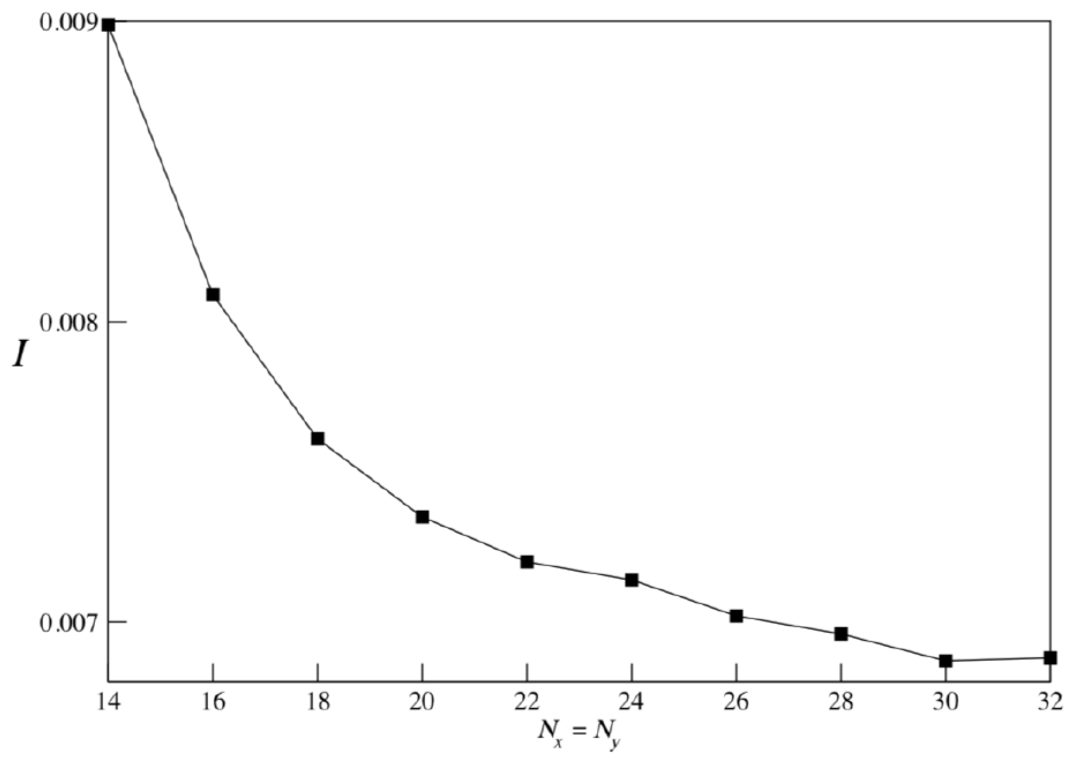 Condensedmatter 03 00038 g005