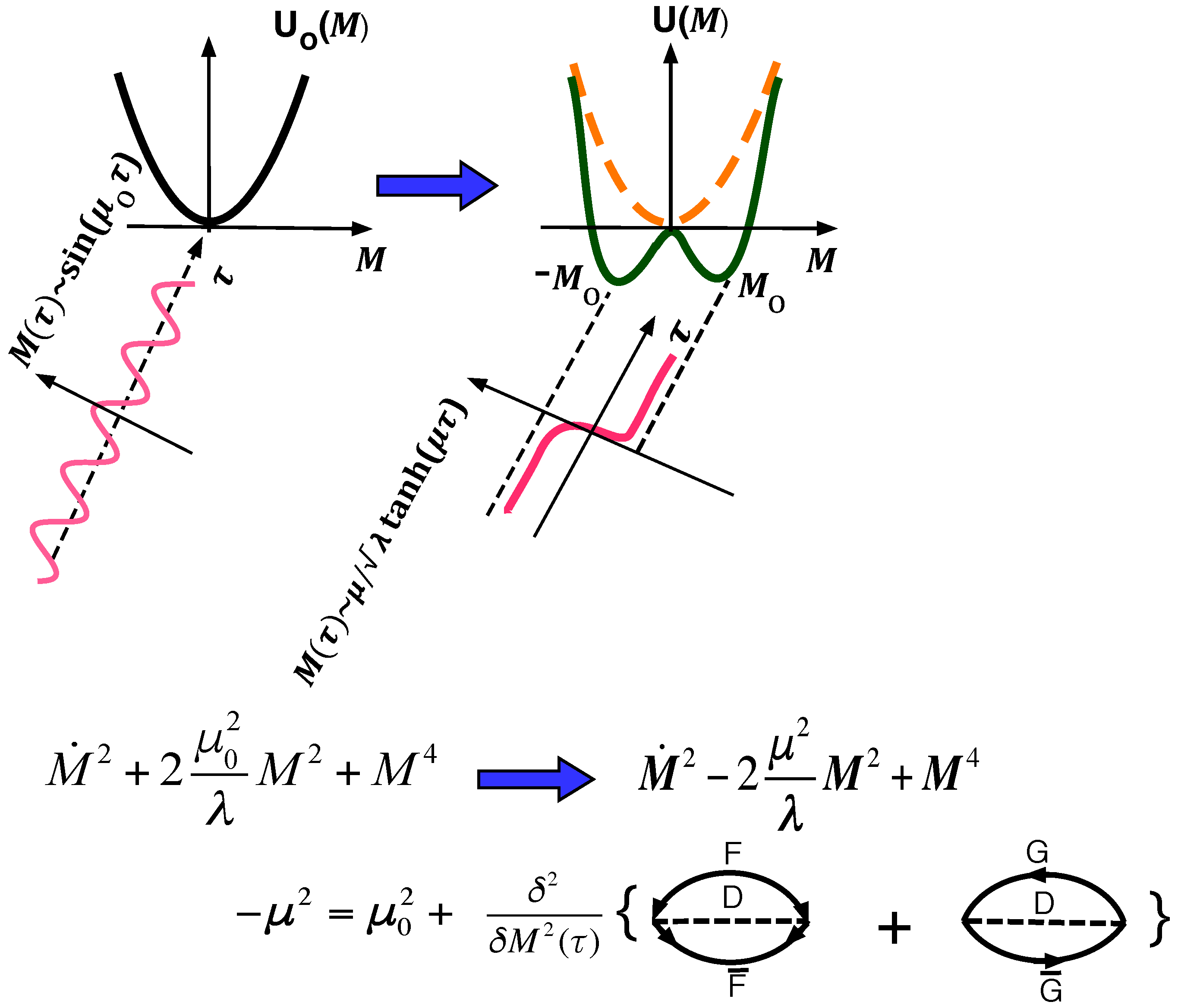Condensedmatter 03 00039 g001