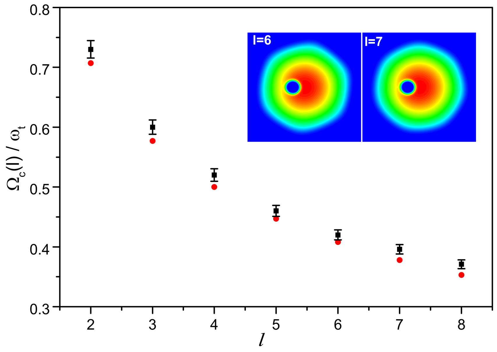 Condensedmatter 03 00041 g002 Condensedmatter 03 00041 g002
