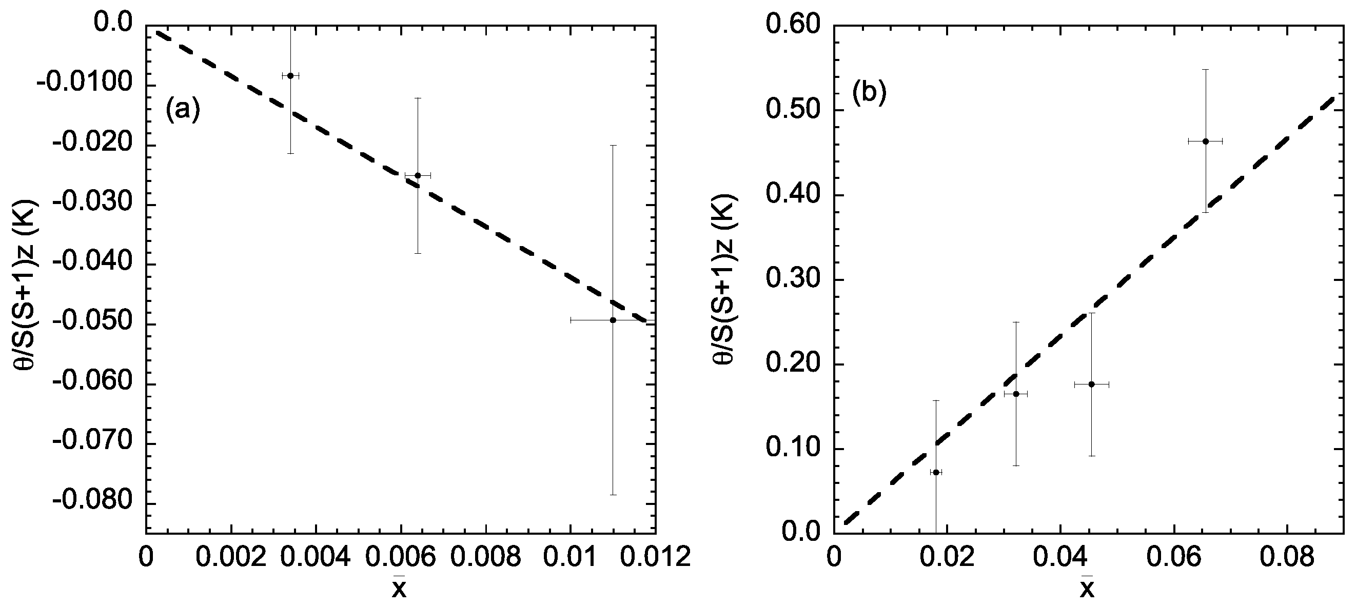 Condensedmatter 03 00042 g002