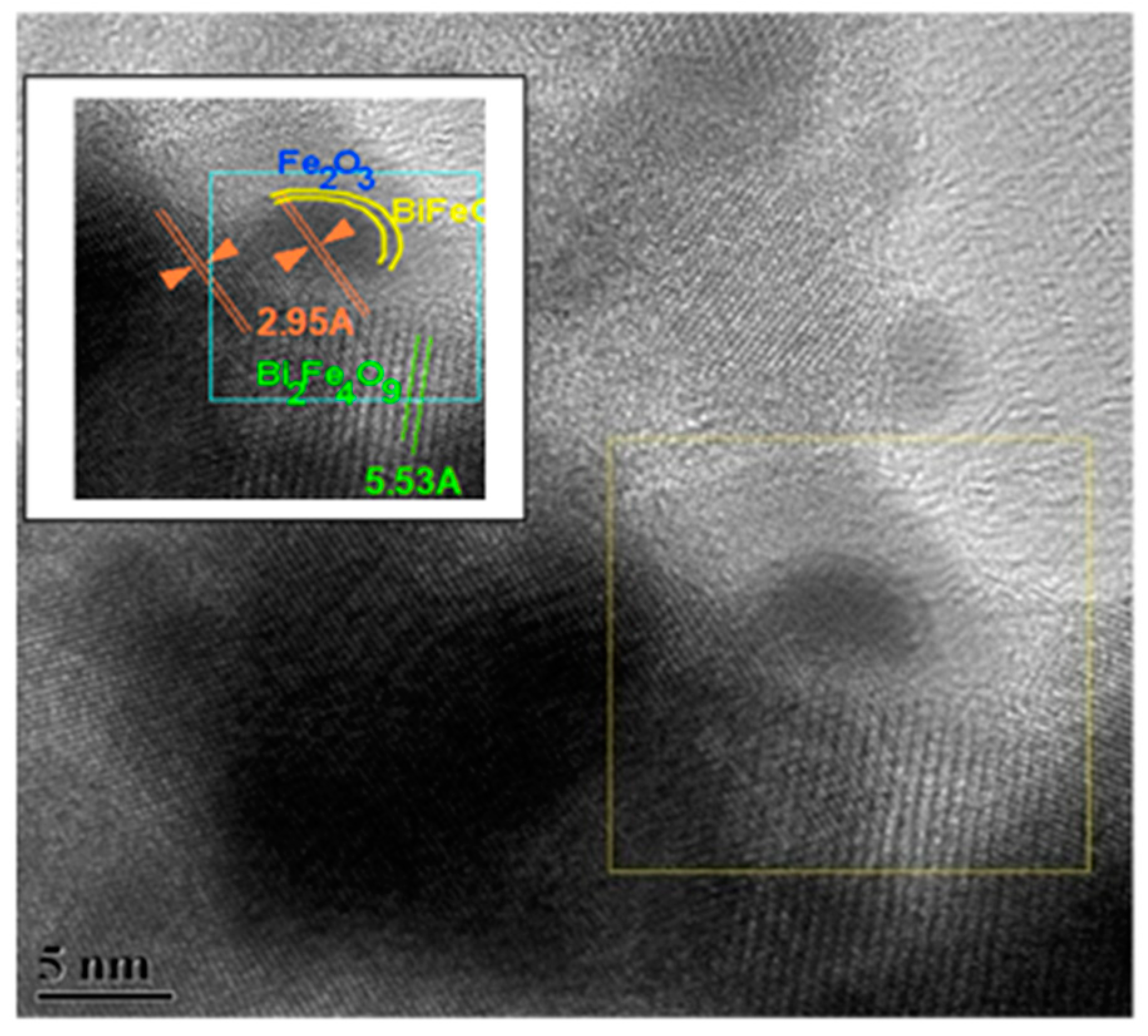 Condensedmatter 03 00044 g002