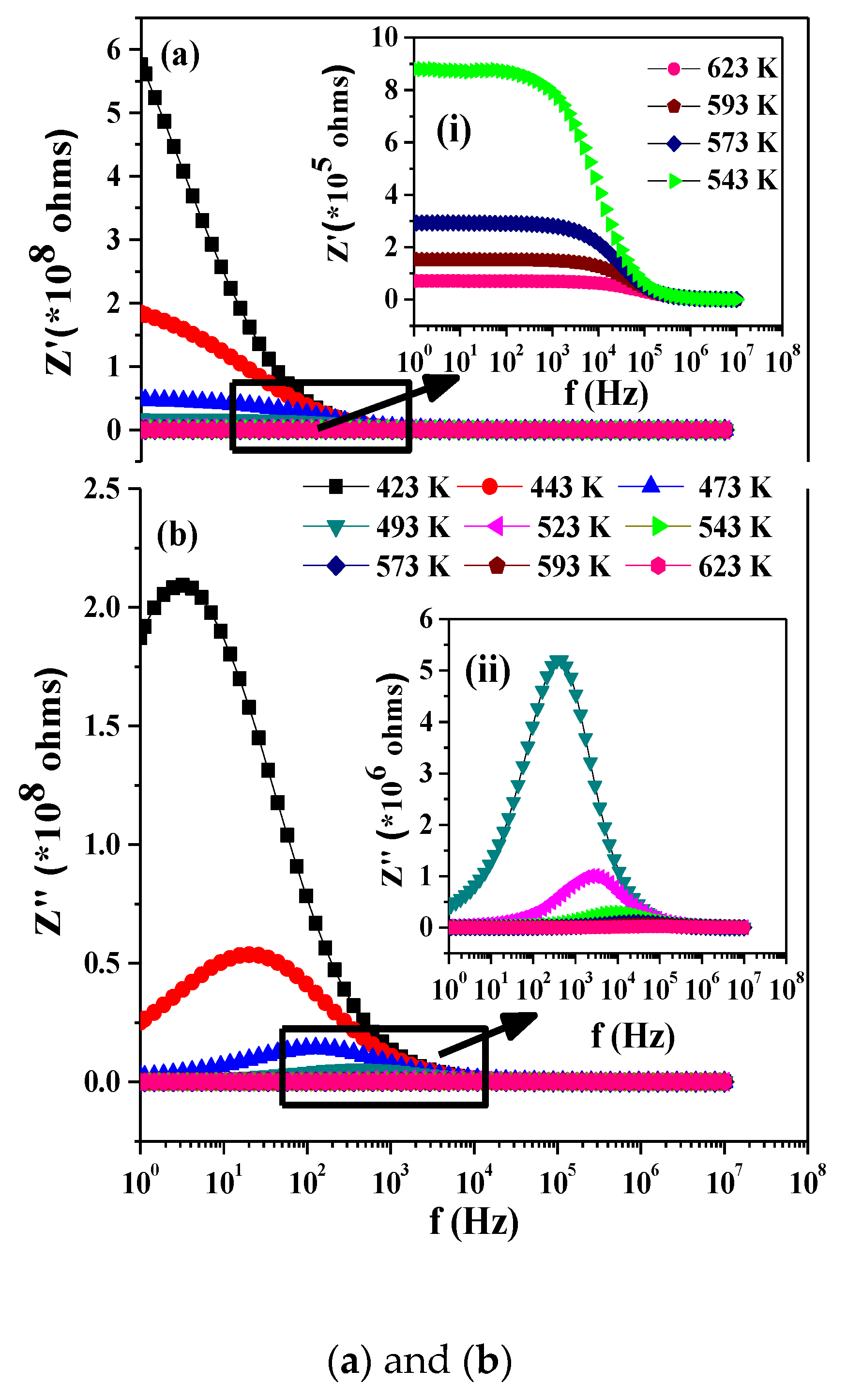 Condensedmatter 03 00044 g005a