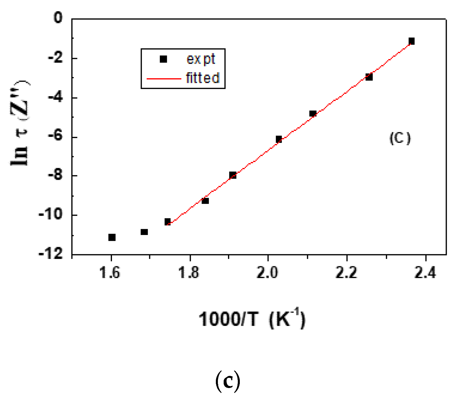 Condensedmatter 03 00044 g005b