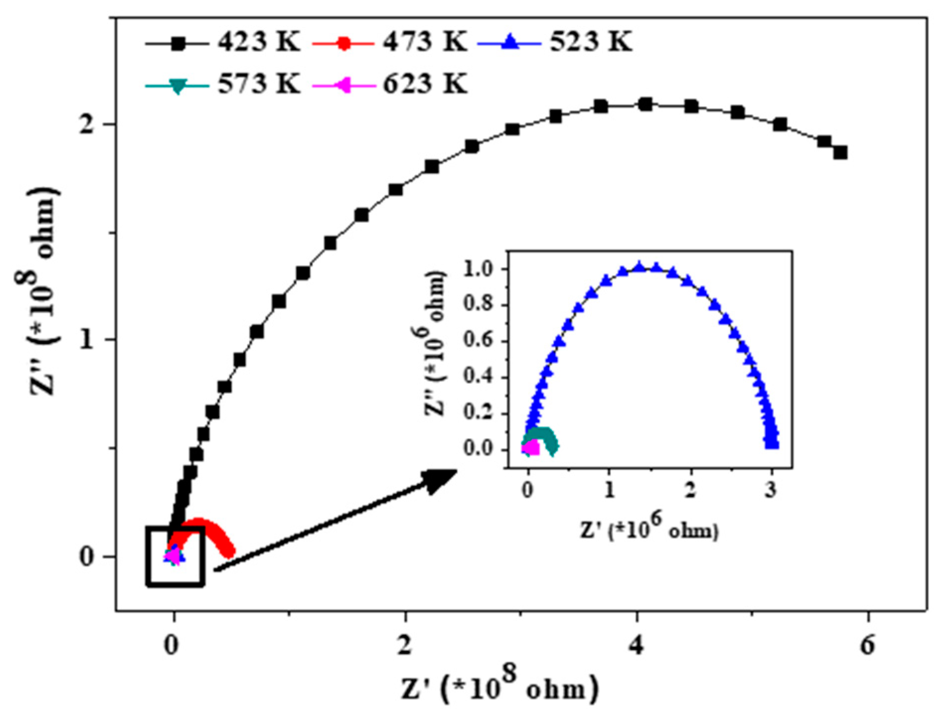Condensedmatter 03 00044 g006