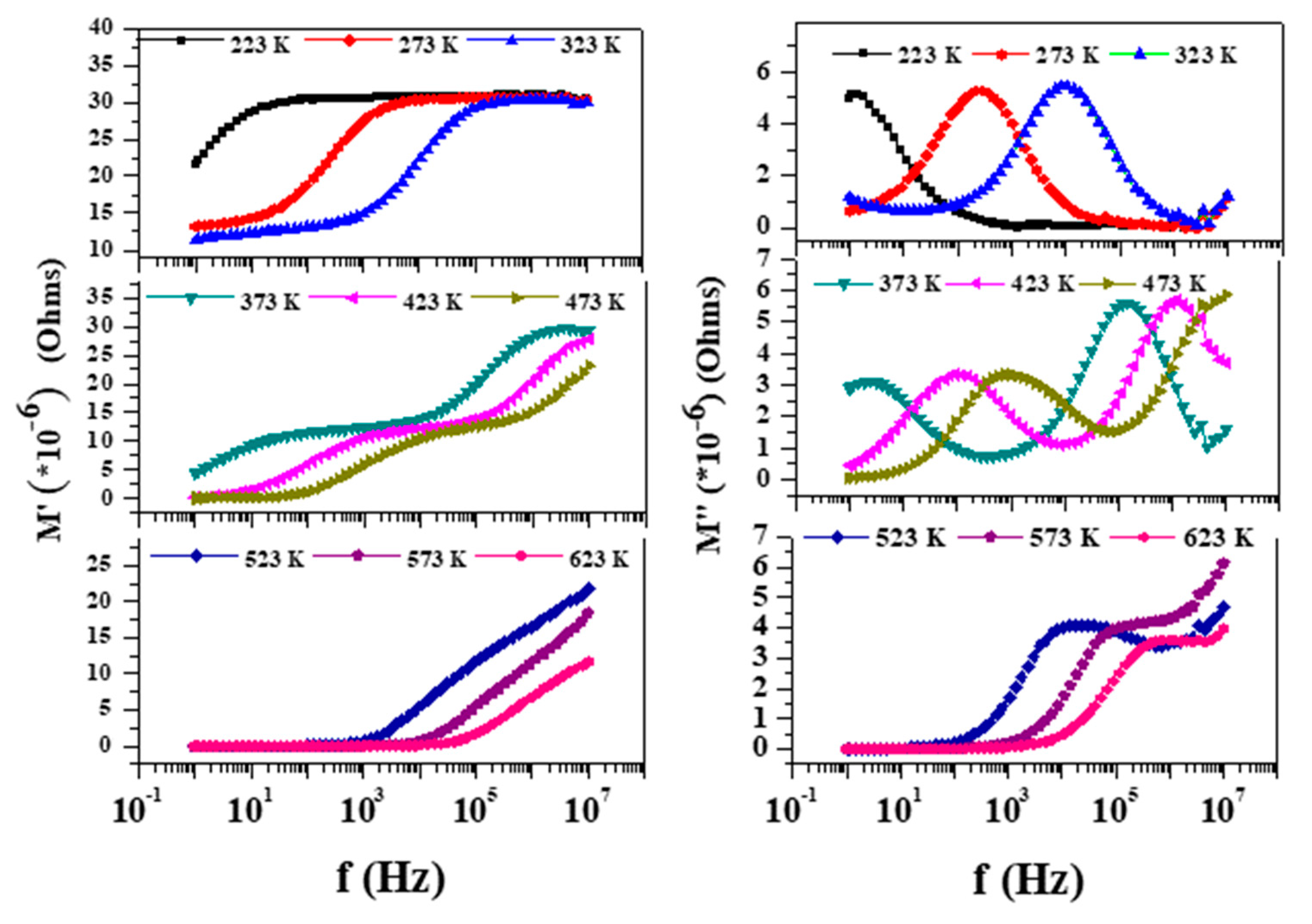 Condensedmatter 03 00044 g007