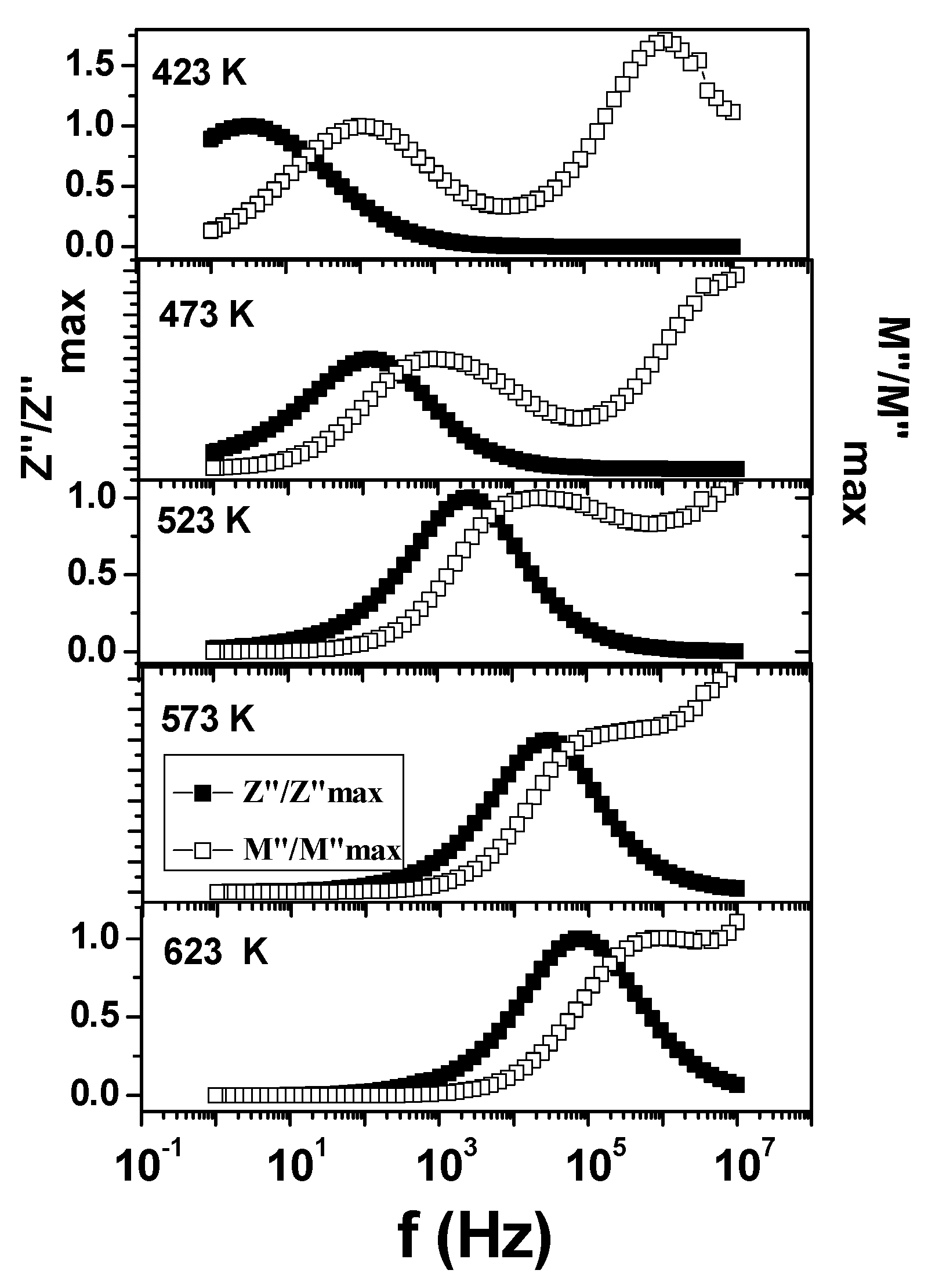 Condensedmatter 03 00044 g009