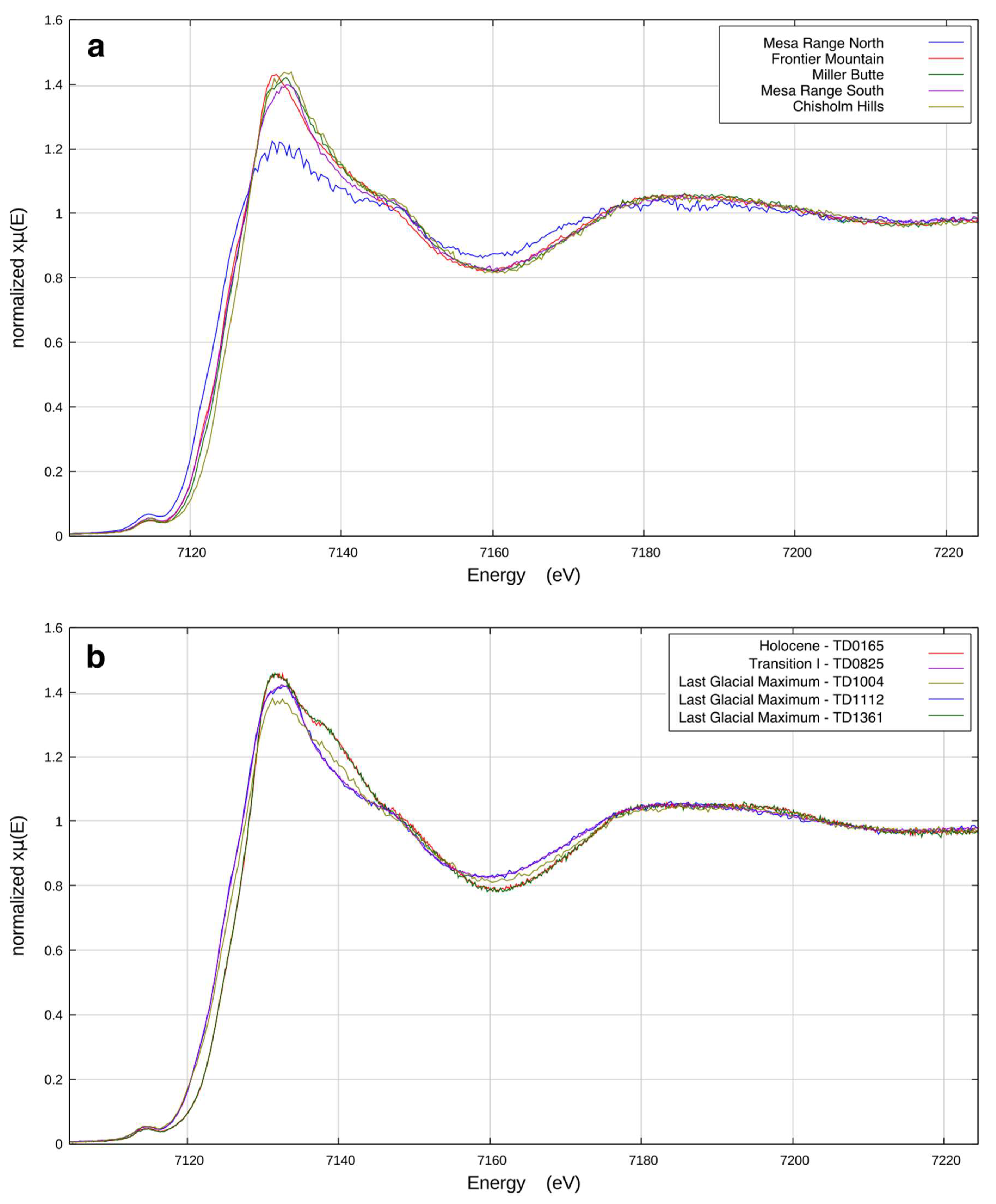 Condensedmatter 03 00045 g002
