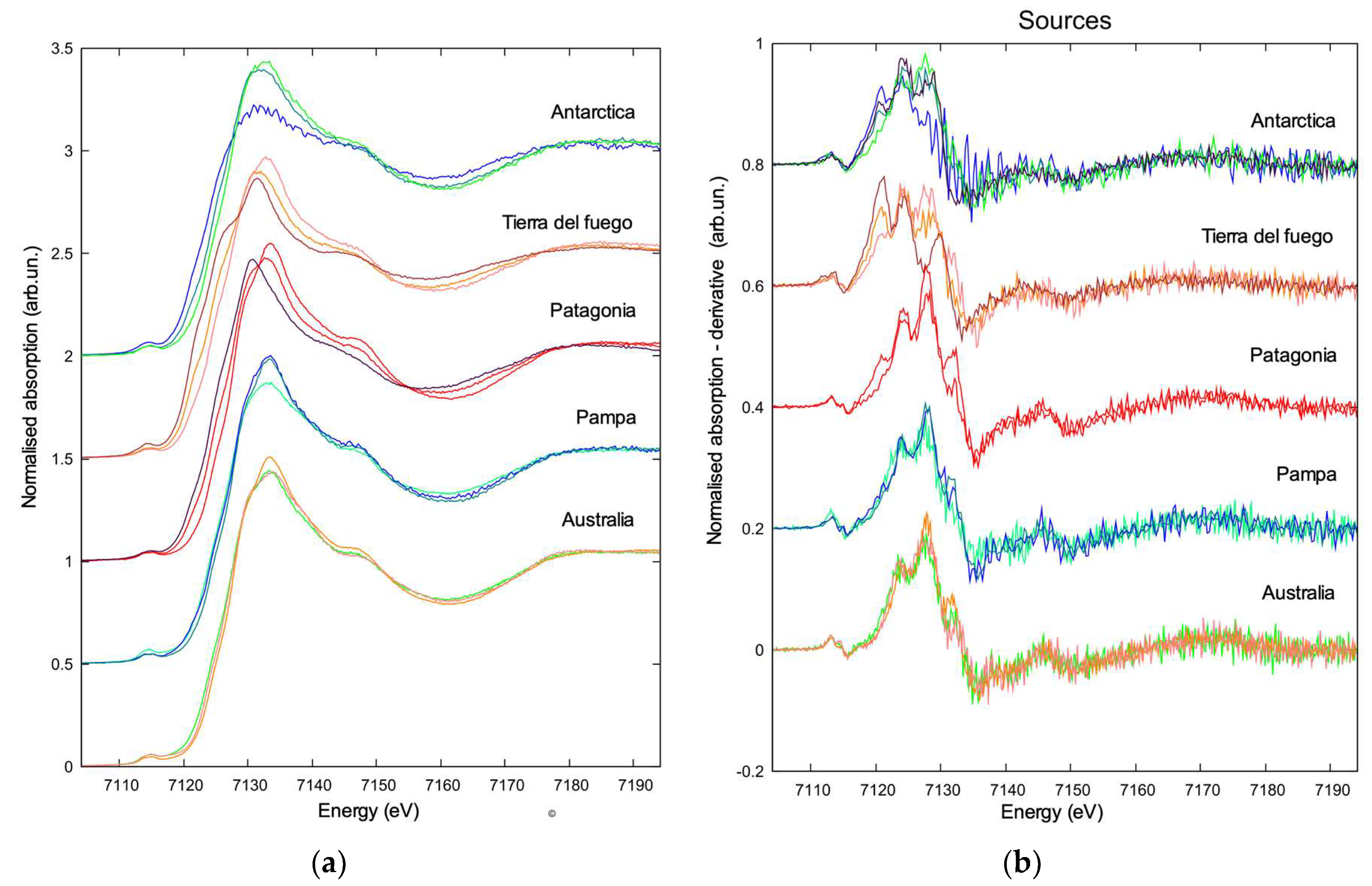 Condensedmatter 03 00045 g003
