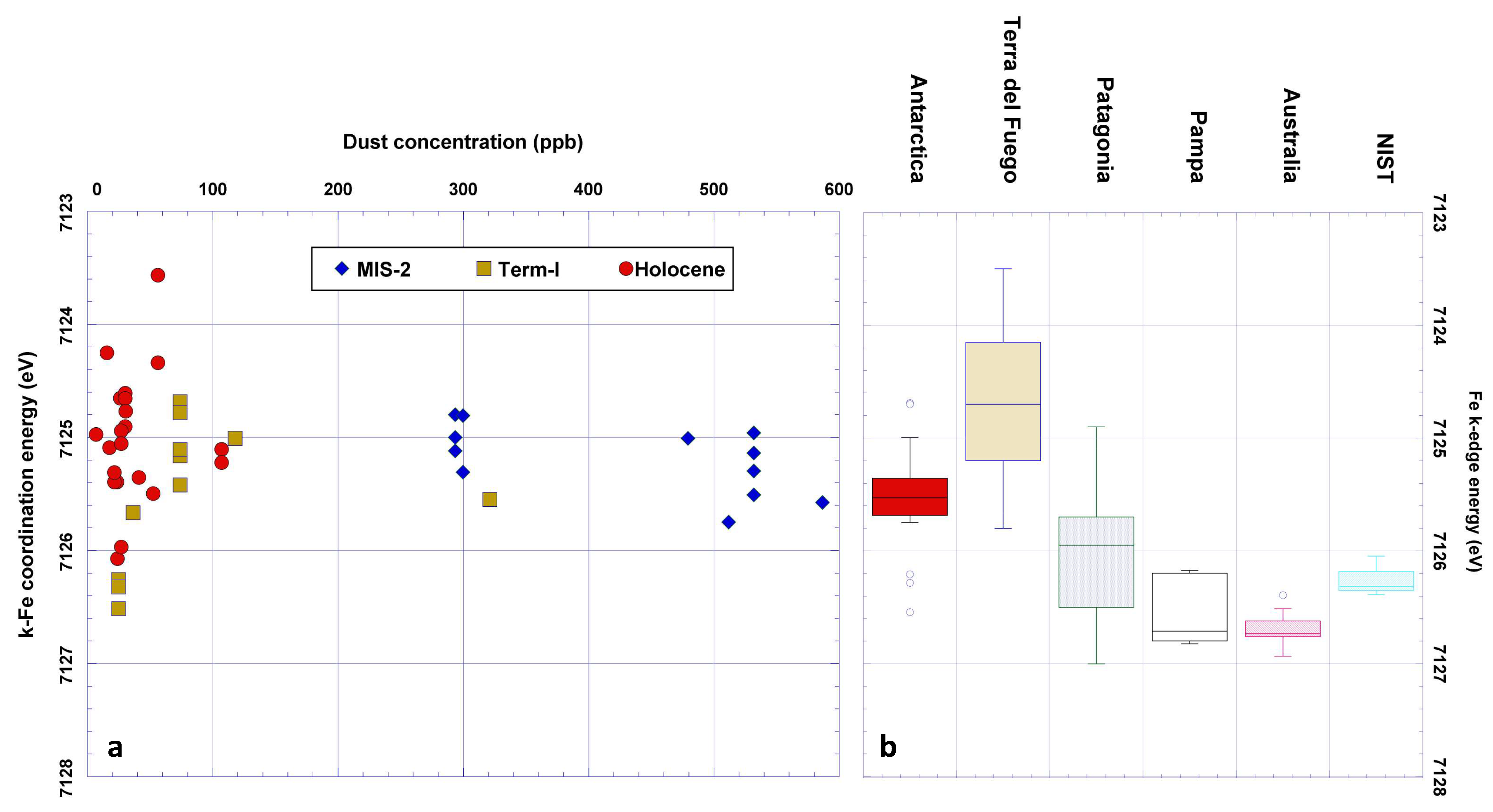 Condensedmatter 03 00045 g005