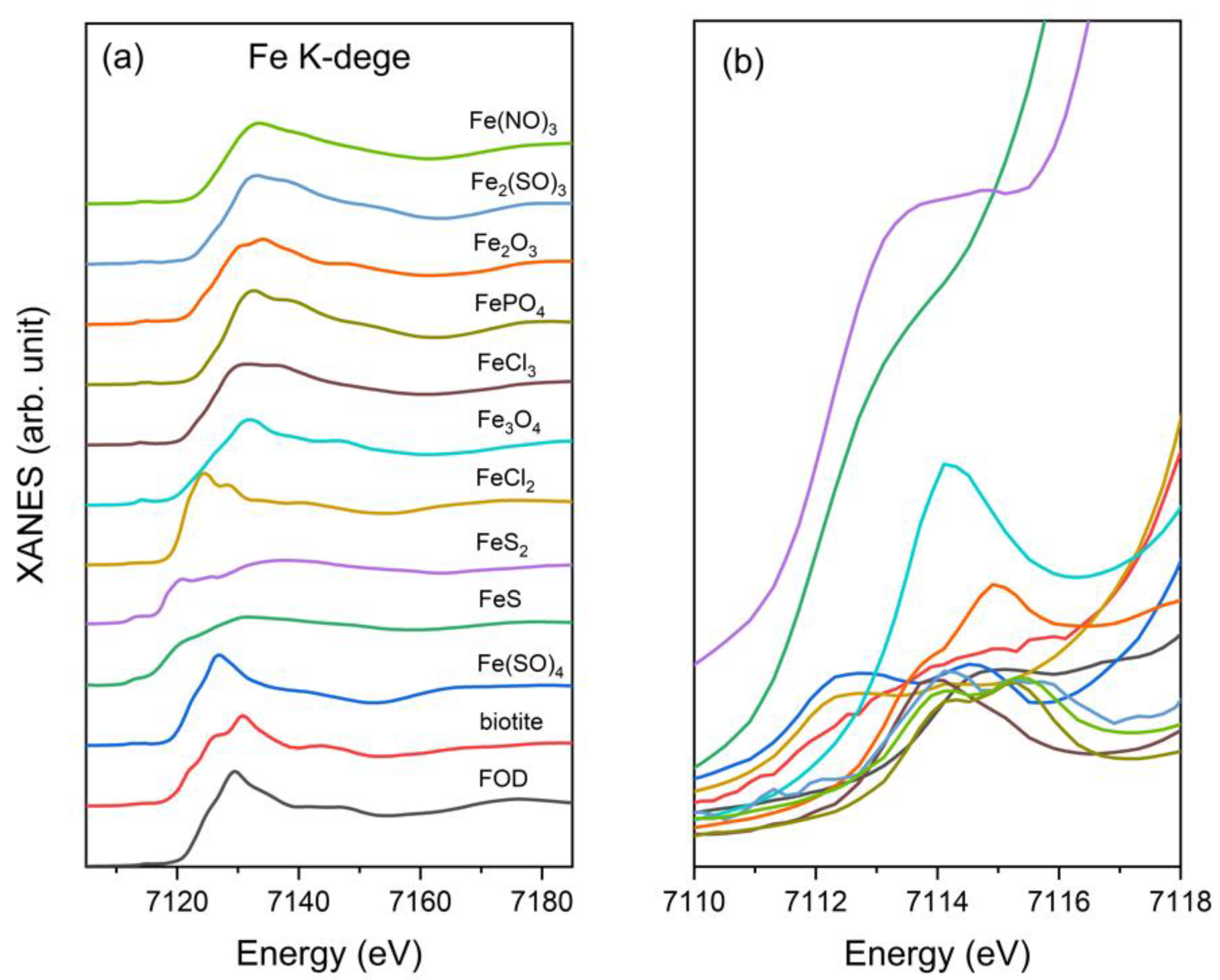 Condensedmatter 03 00047 g002 Condensedmatter 03 00047 g002