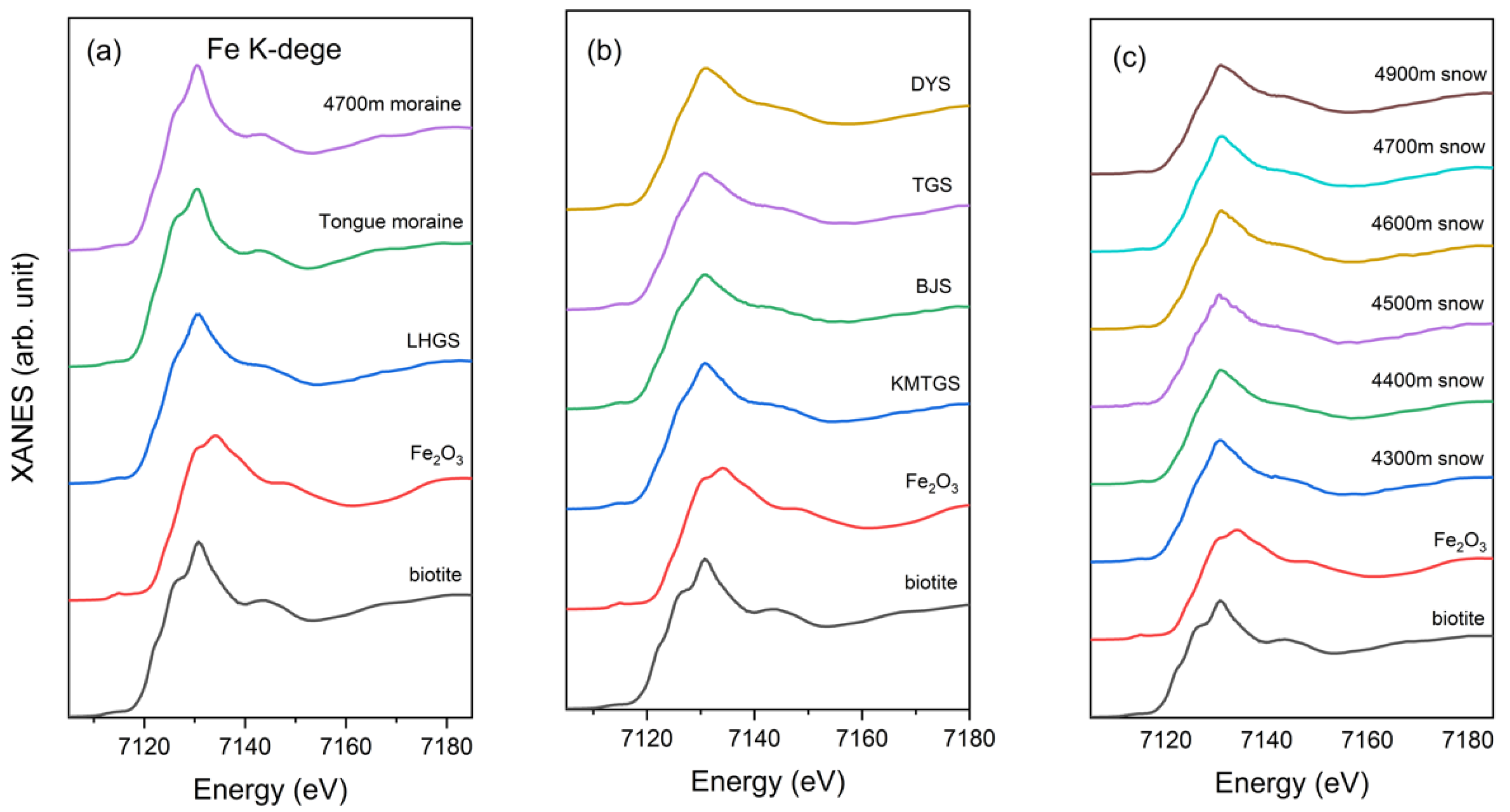 Condensedmatter 03 00047 g003 Condensedmatter 03 00047 g003