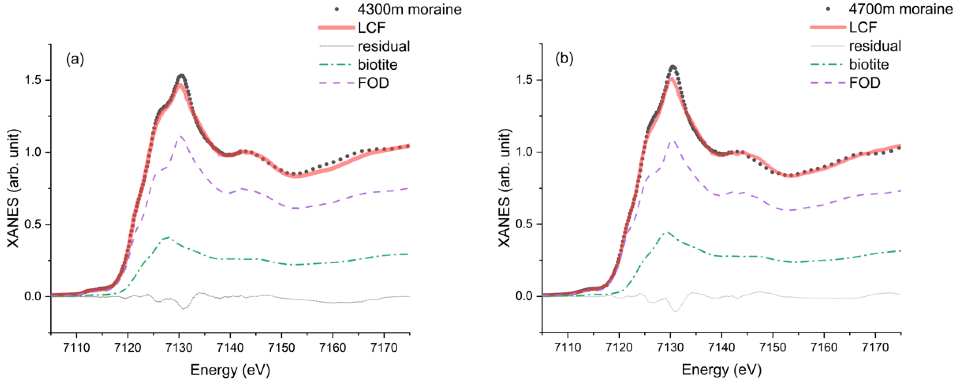 Condensedmatter 03 00047 g004 Condensedmatter 03 00047 g004