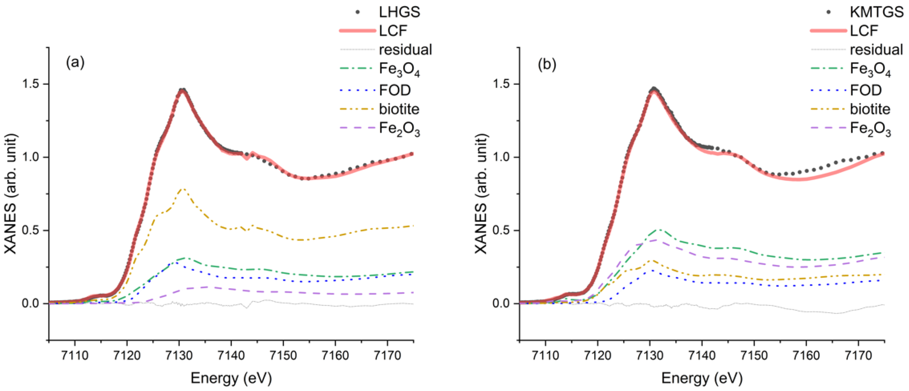 Condensedmatter 03 00047 g005 Condensedmatter 03 00047 g005