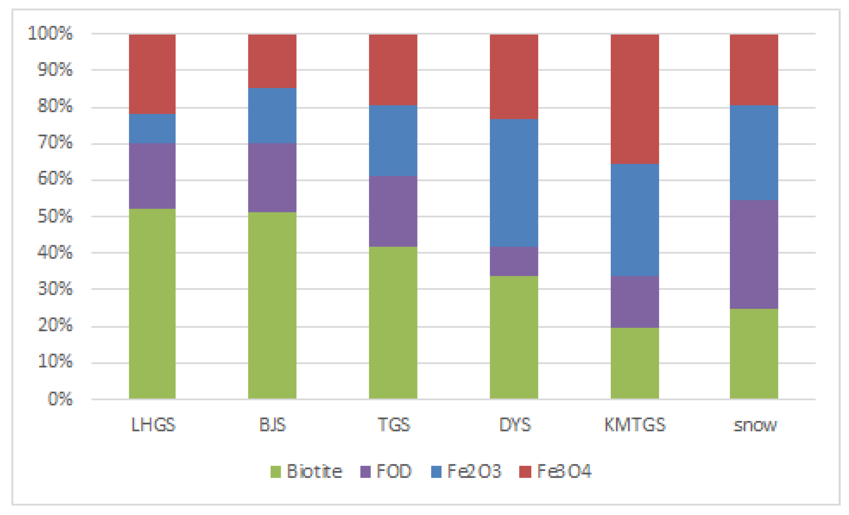Condensedmatter 03 00047 g006 Condensedmatter 03 00047 g006