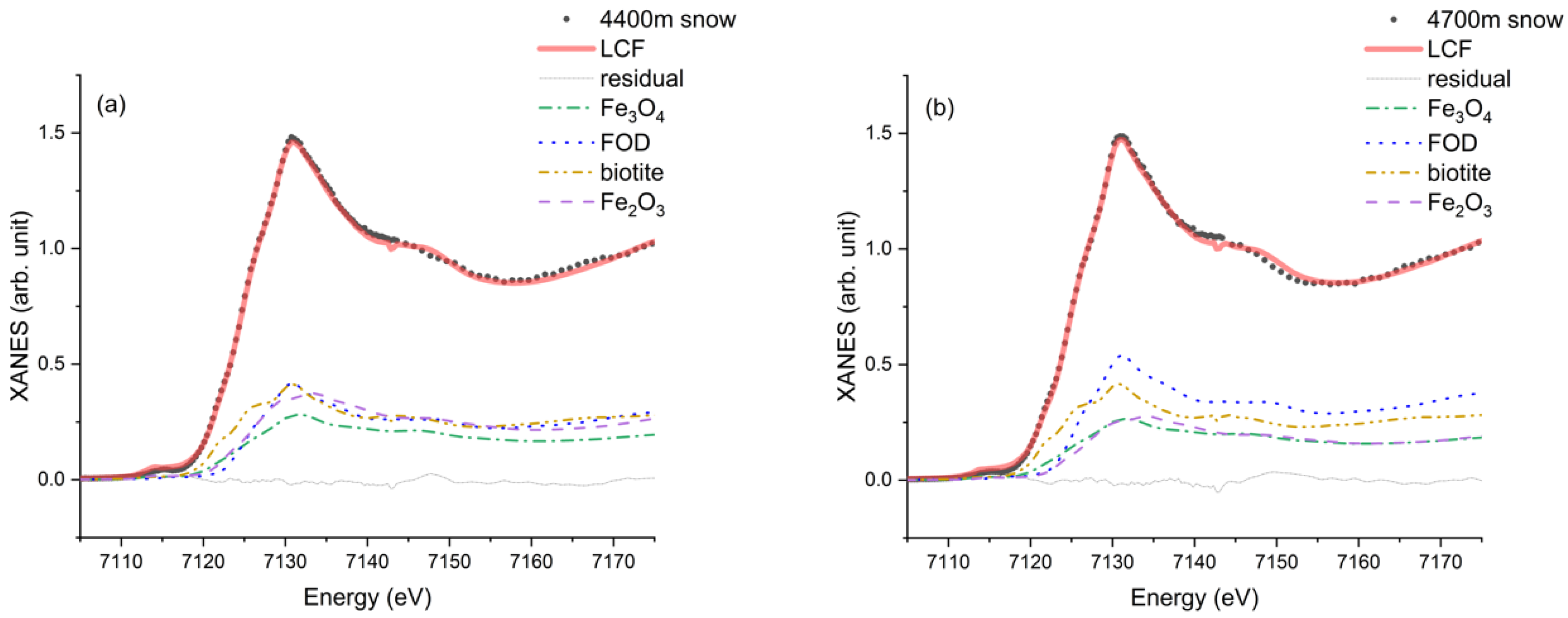 Condensedmatter 03 00047 g007 Condensedmatter 03 00047 g007