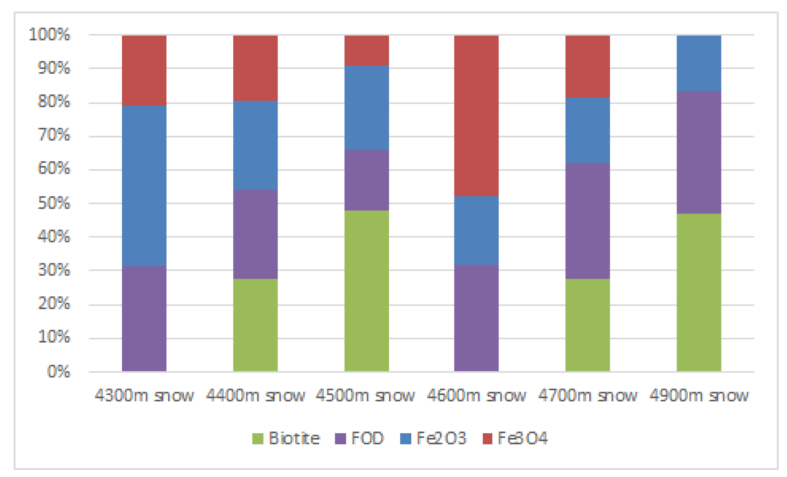 Condensedmatter 03 00047 g008 Condensedmatter 03 00047 g008