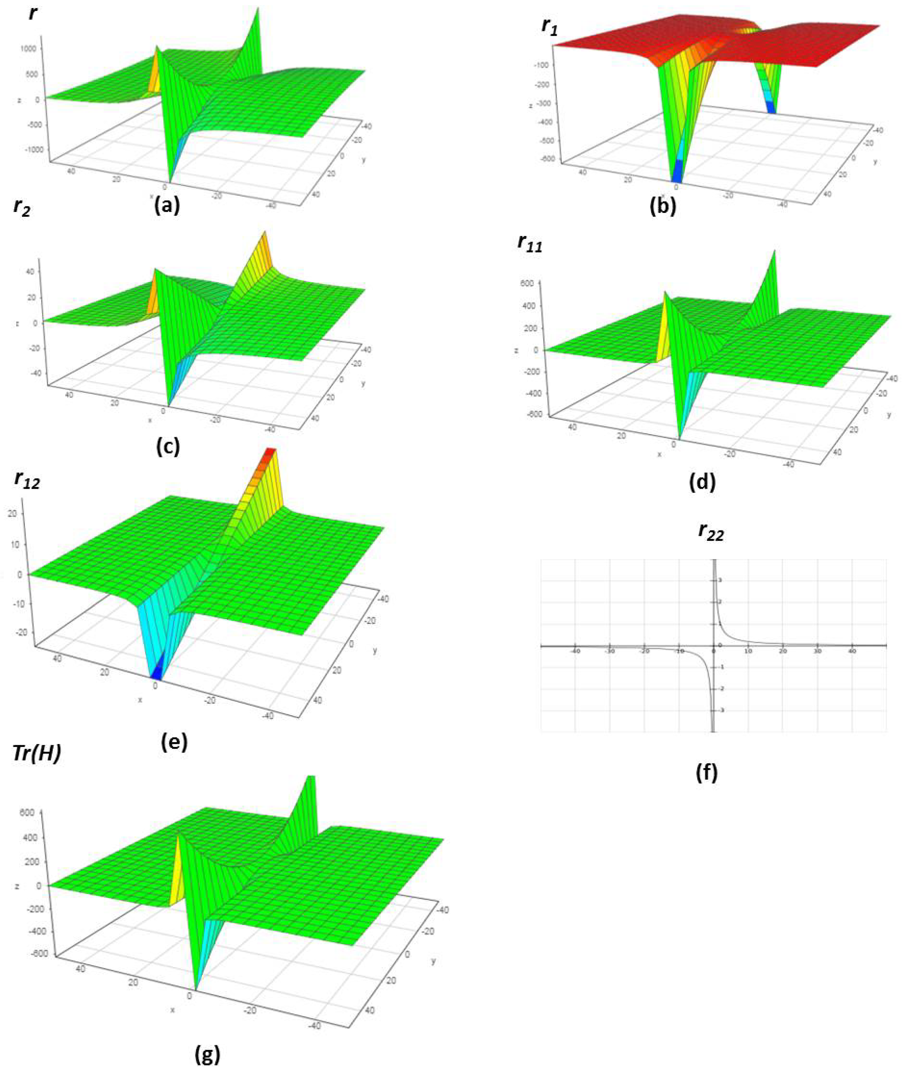 Condensedmatter 03 00049 g003