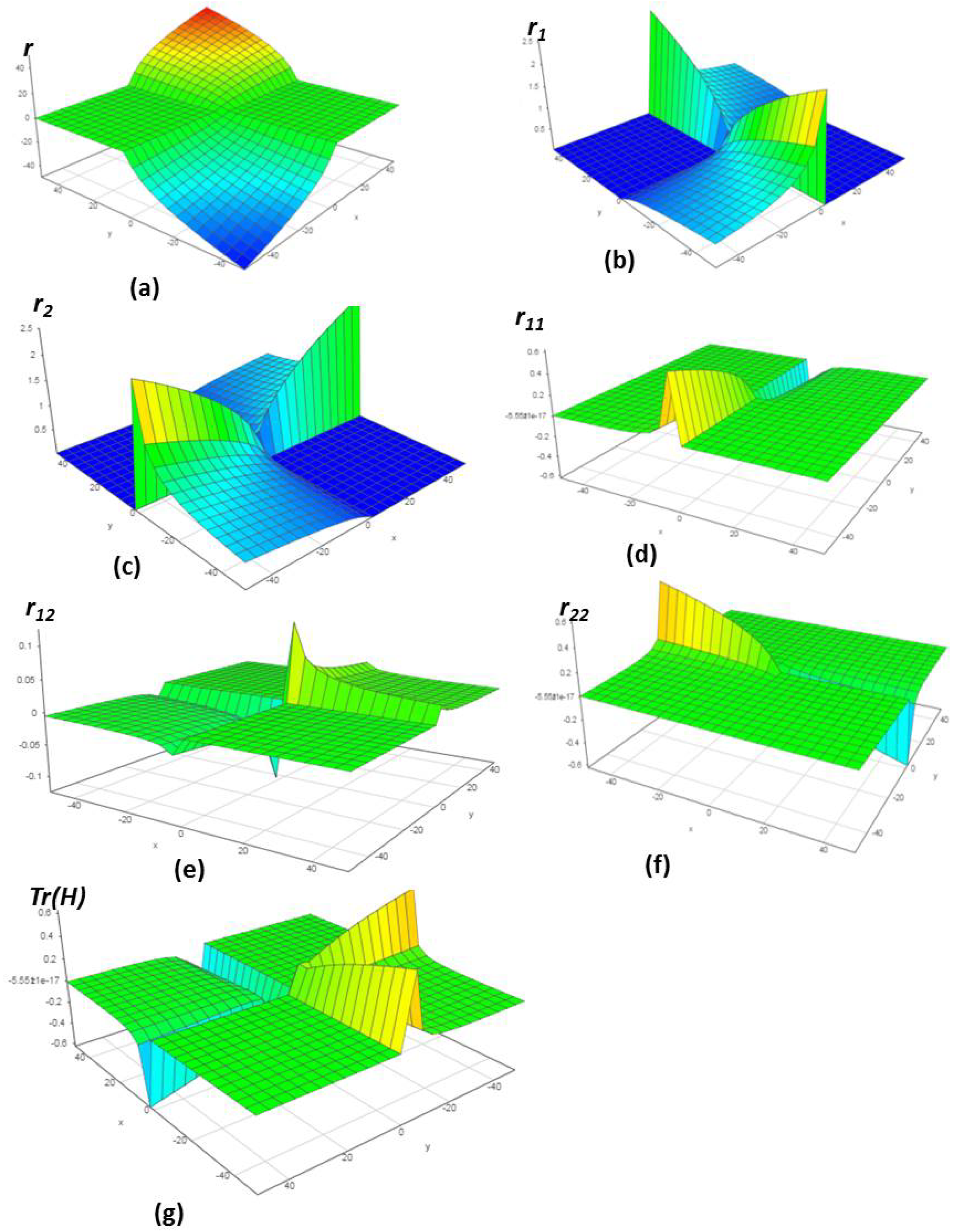 Condensedmatter 03 00049 g004