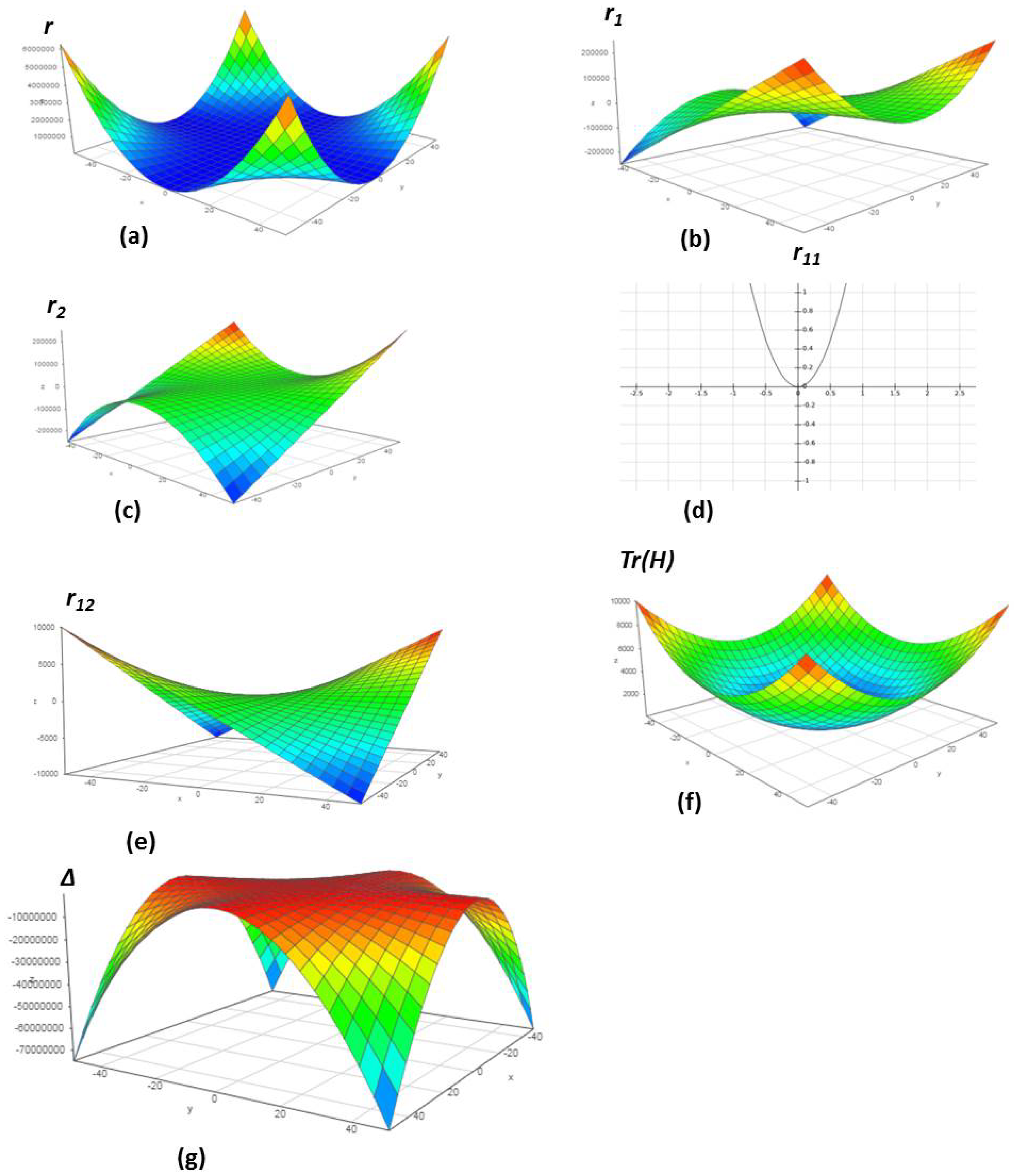 Condensedmatter 03 00049 g006