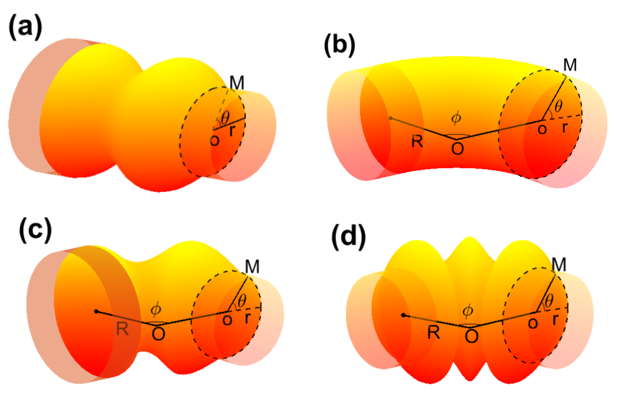 Condensedmatter 04 00003 g002