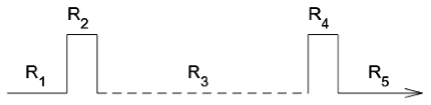 Condensedmatter 04 00003 g004