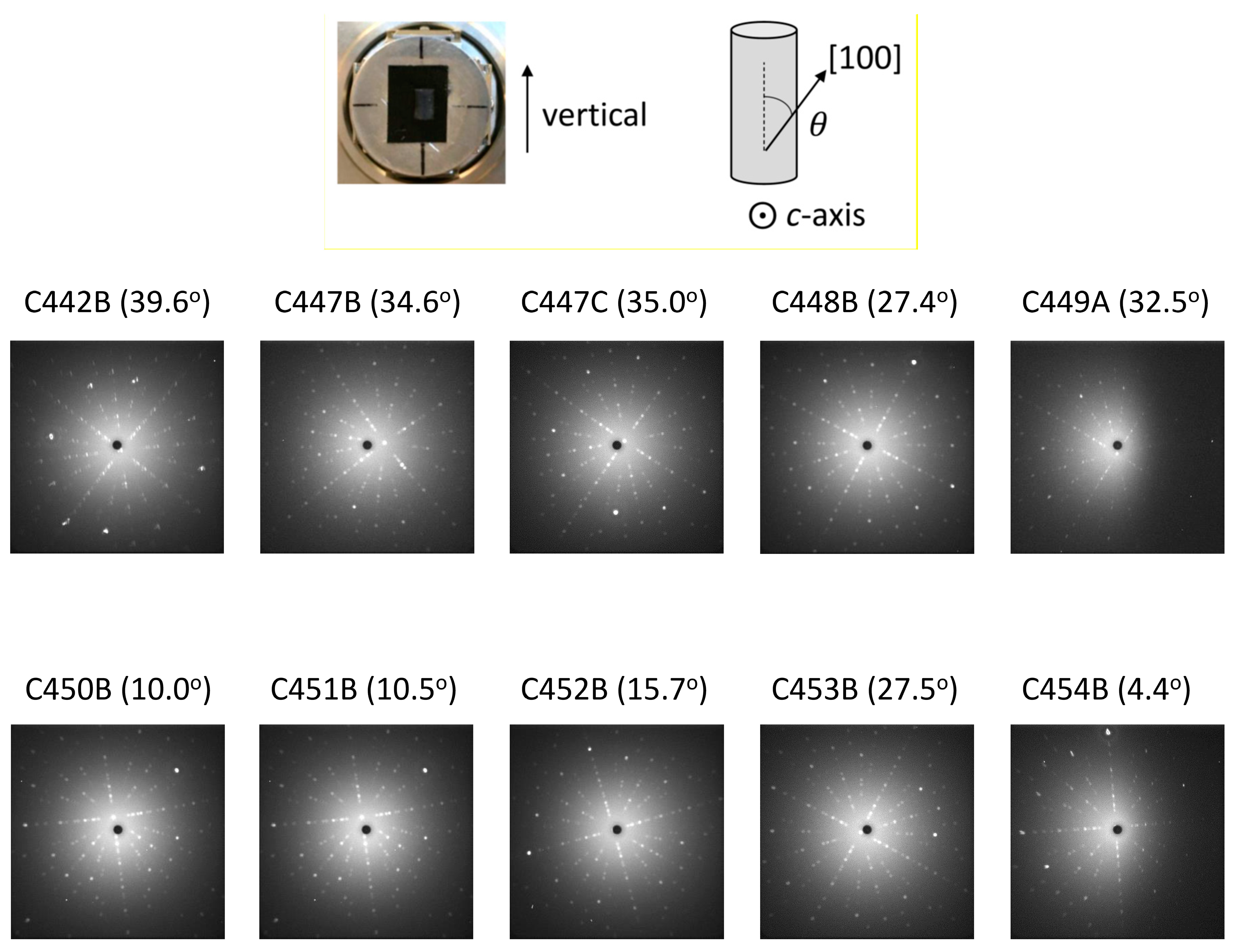 Condensedmatter 04 00006 g004