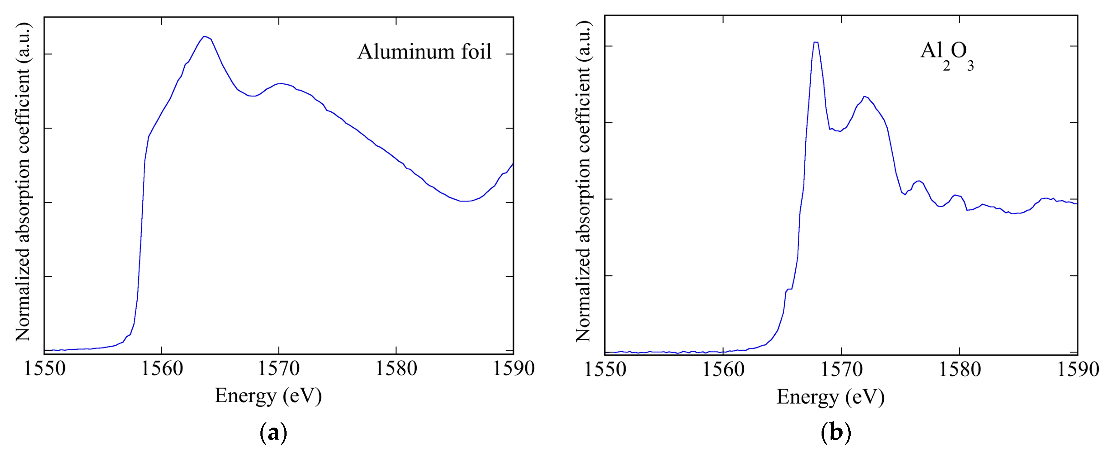 Condensedmatter 04 00007 g008 Condensedmatter 04 00007 g008