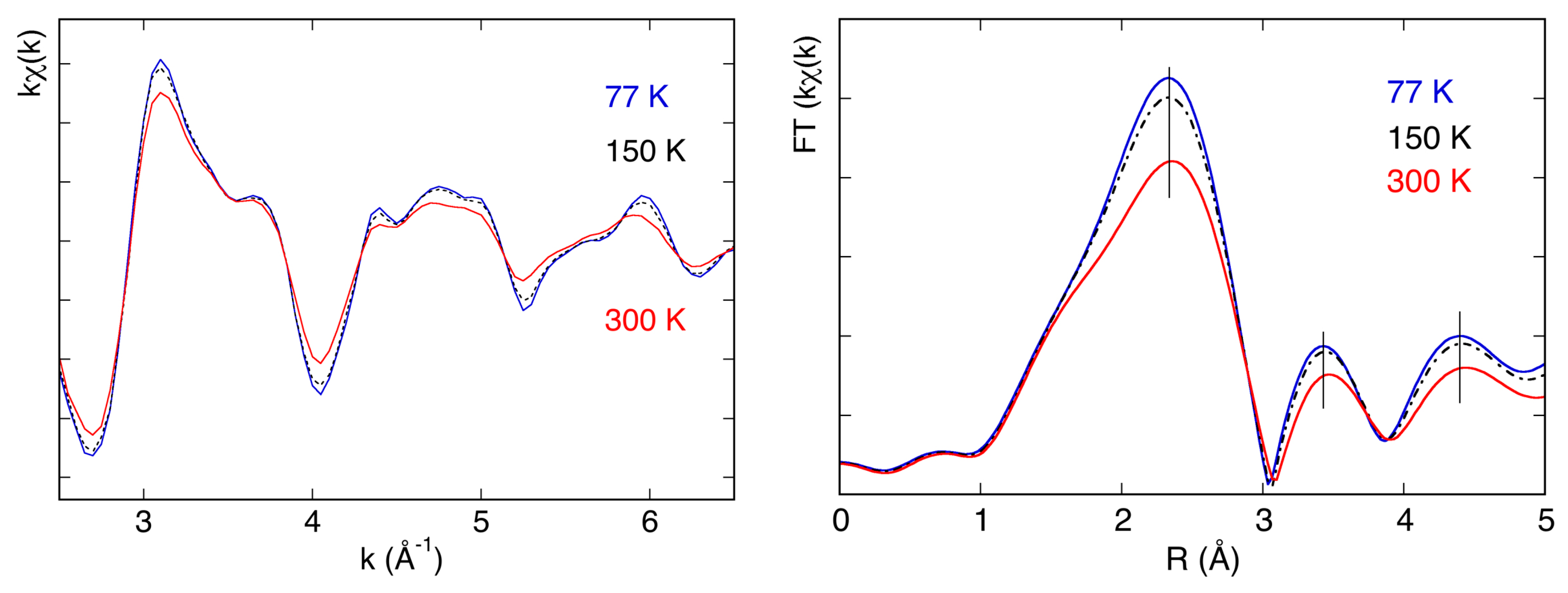 Condensedmatter 04 00007 g011 Condensedmatter 04 00007 g011