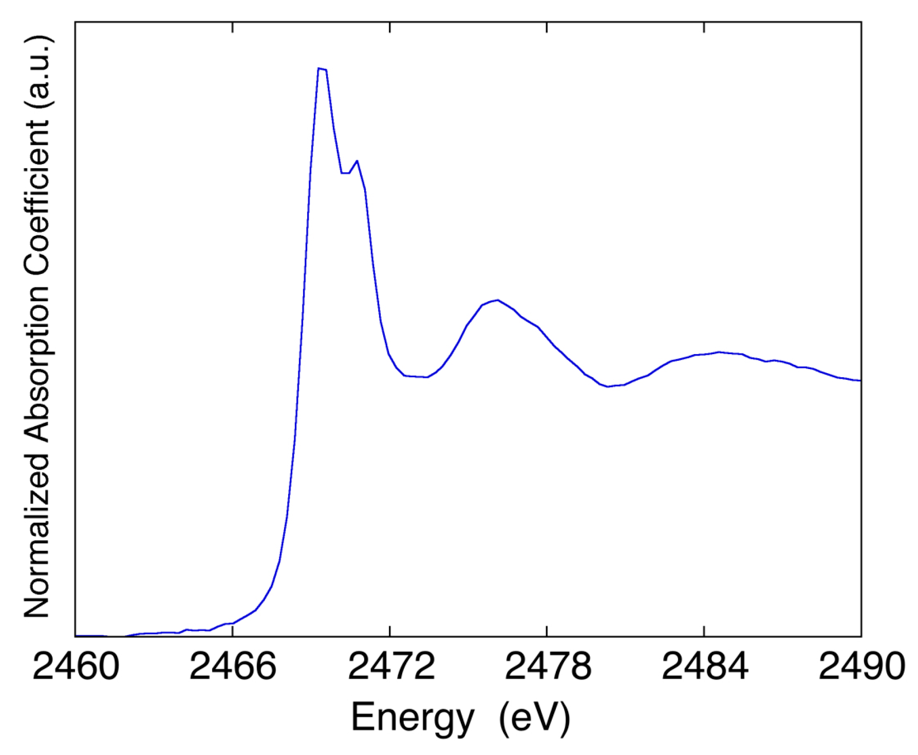 Condensedmatter 04 00007 g012 Condensedmatter 04 00007 g012