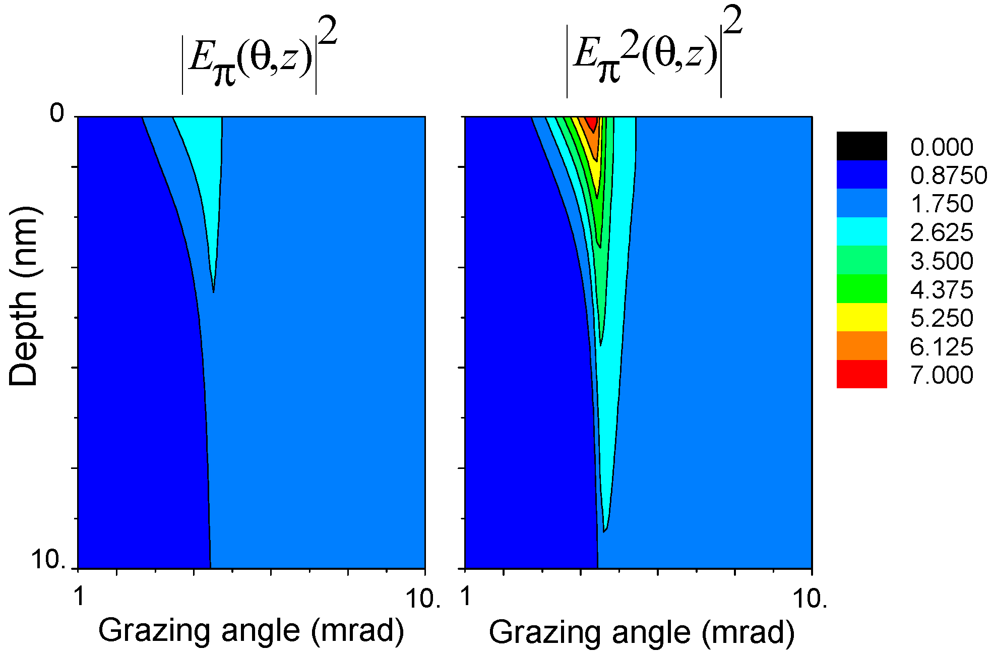 Condensedmatter 04 00008 g002