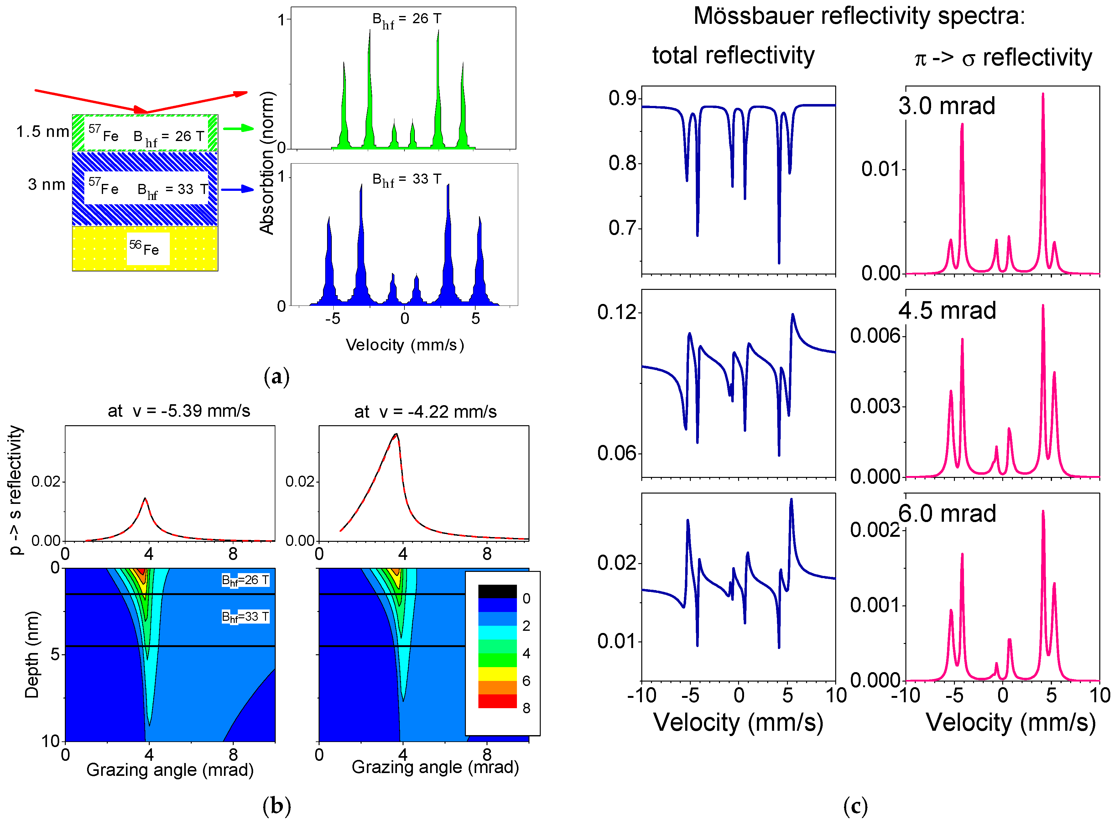 Condensedmatter 04 00008 g003