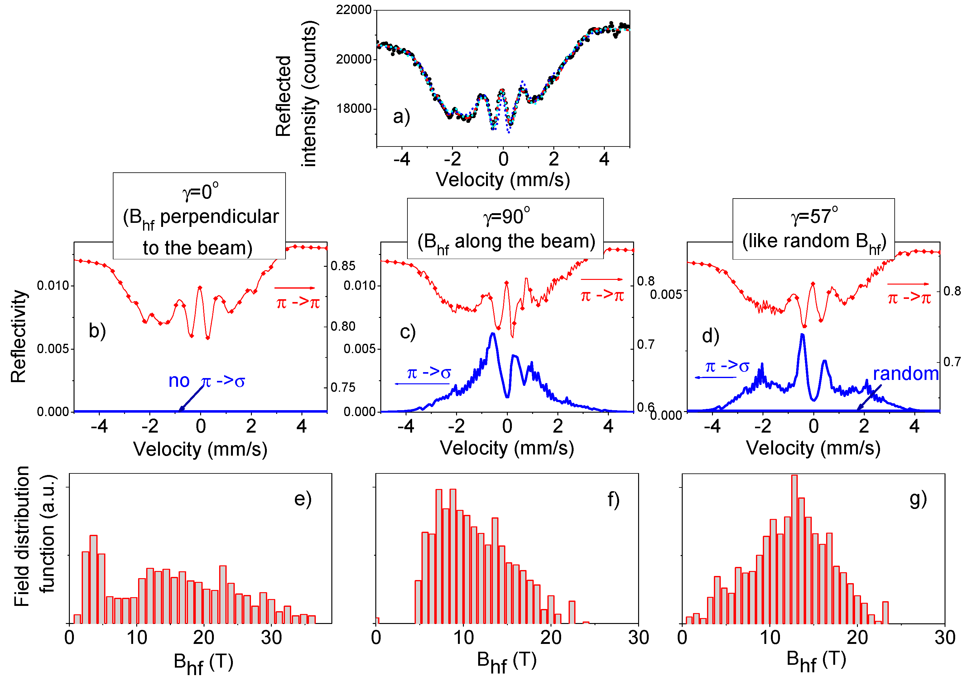 Condensedmatter 04 00008 g004