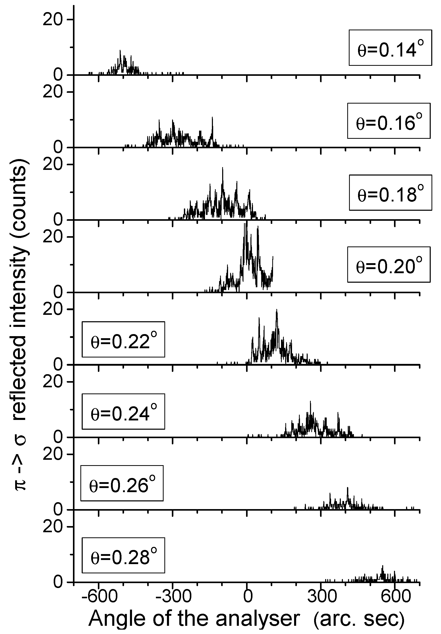 Condensedmatter 04 00008 g006