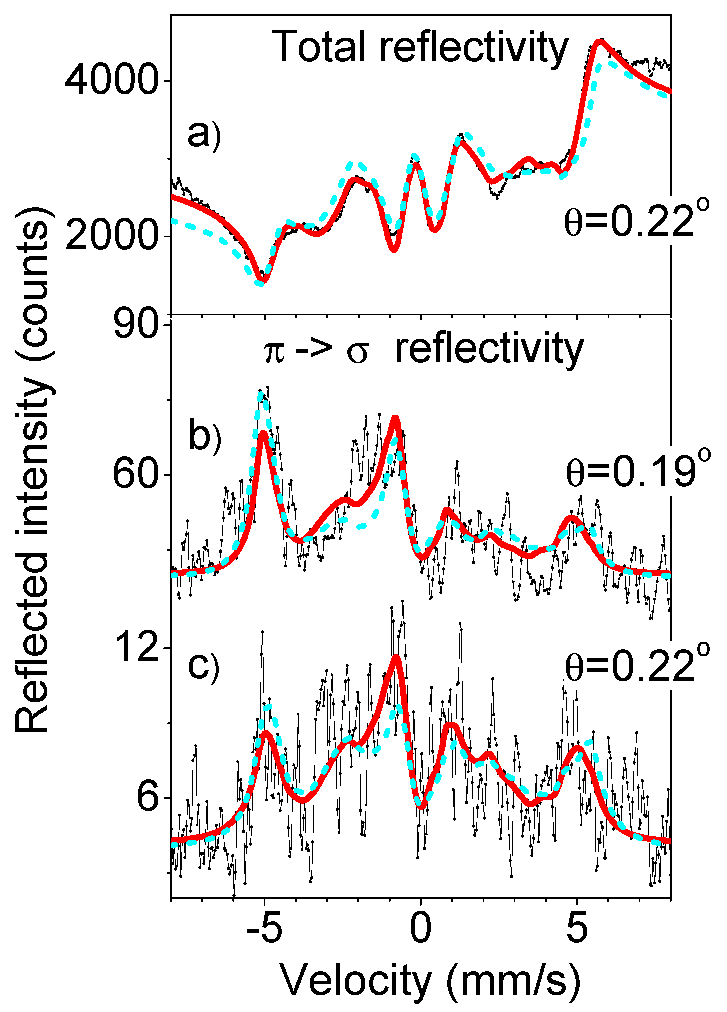 Condensedmatter 04 00008 g008