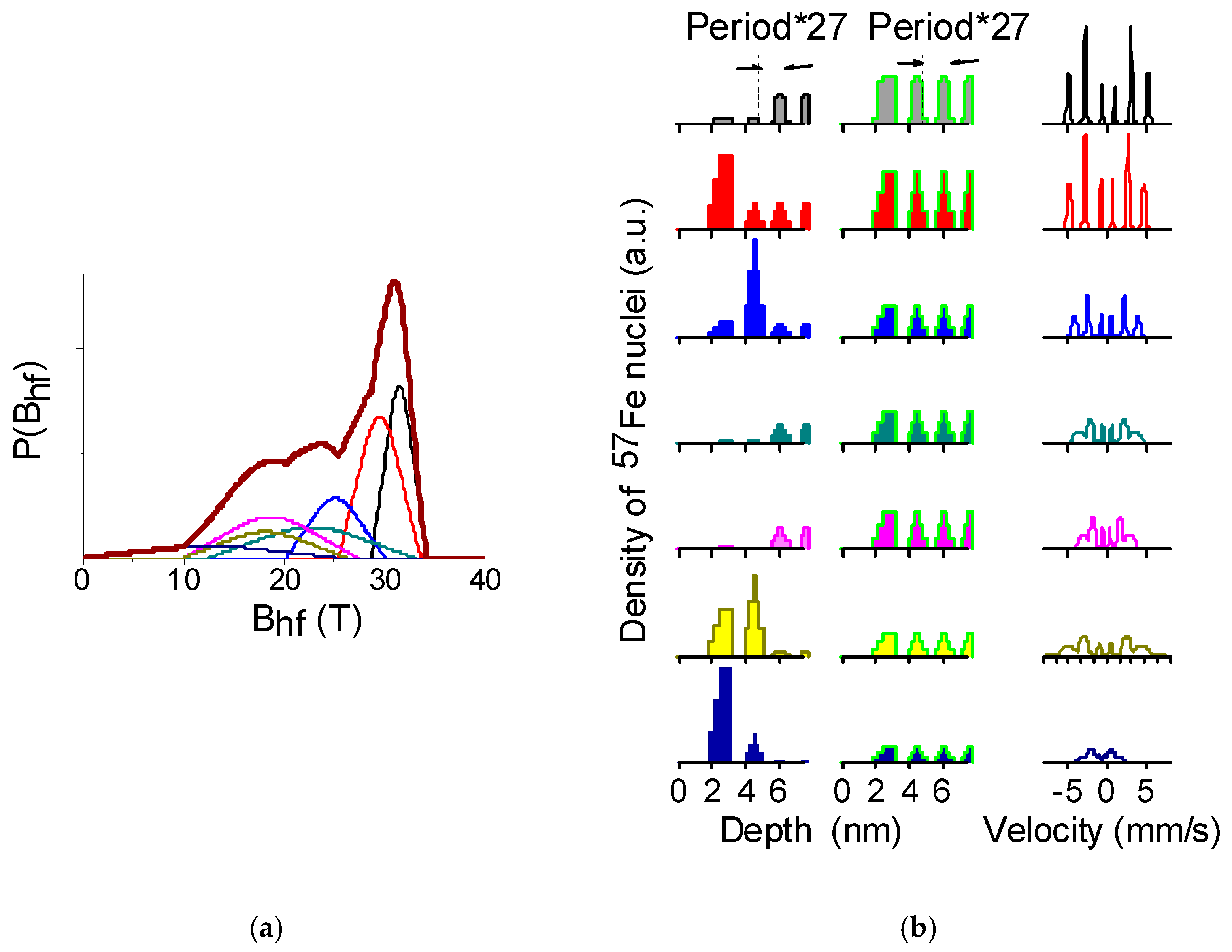 Condensedmatter 04 00008 g009
