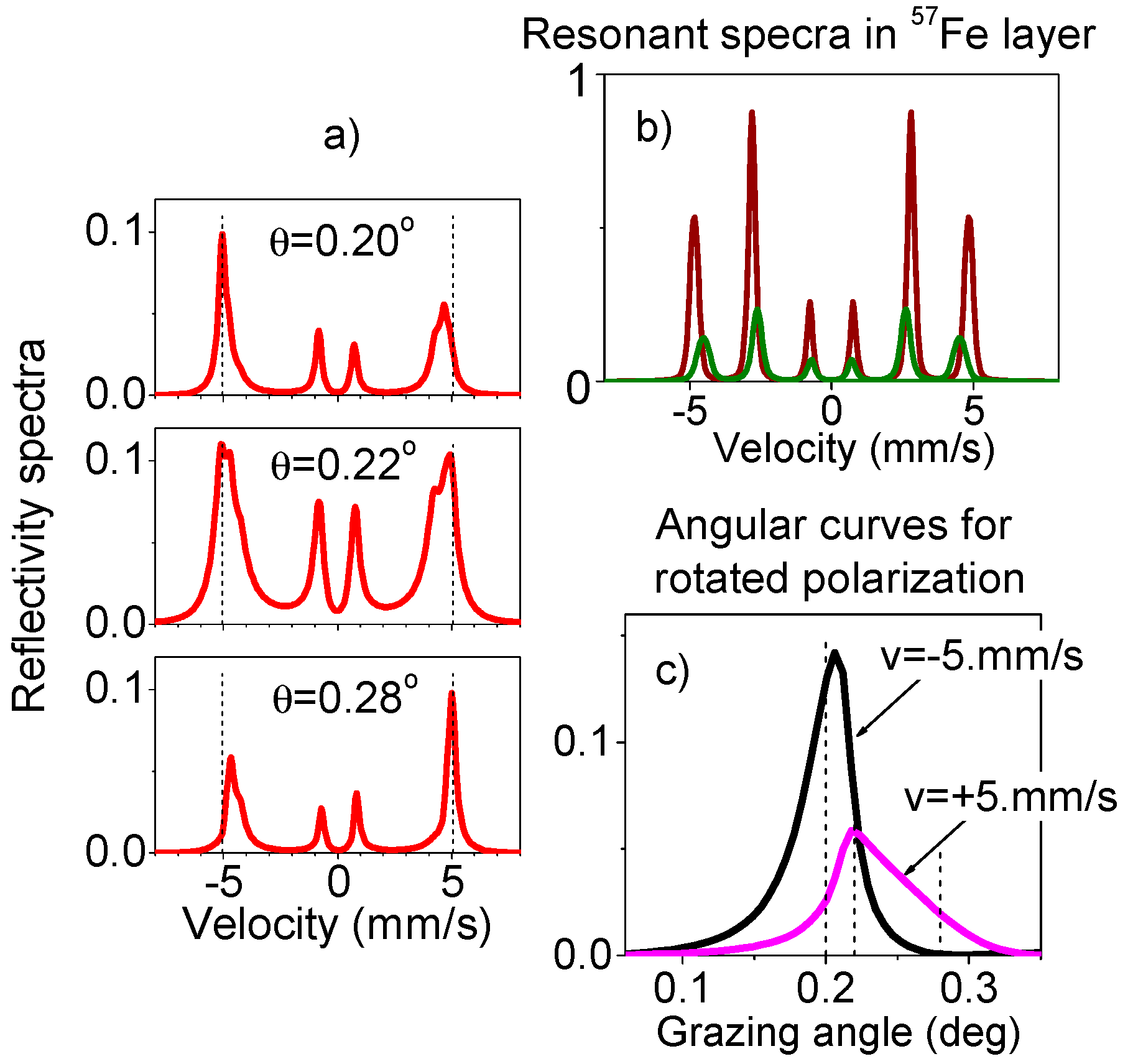 Condensedmatter 04 00008 g010