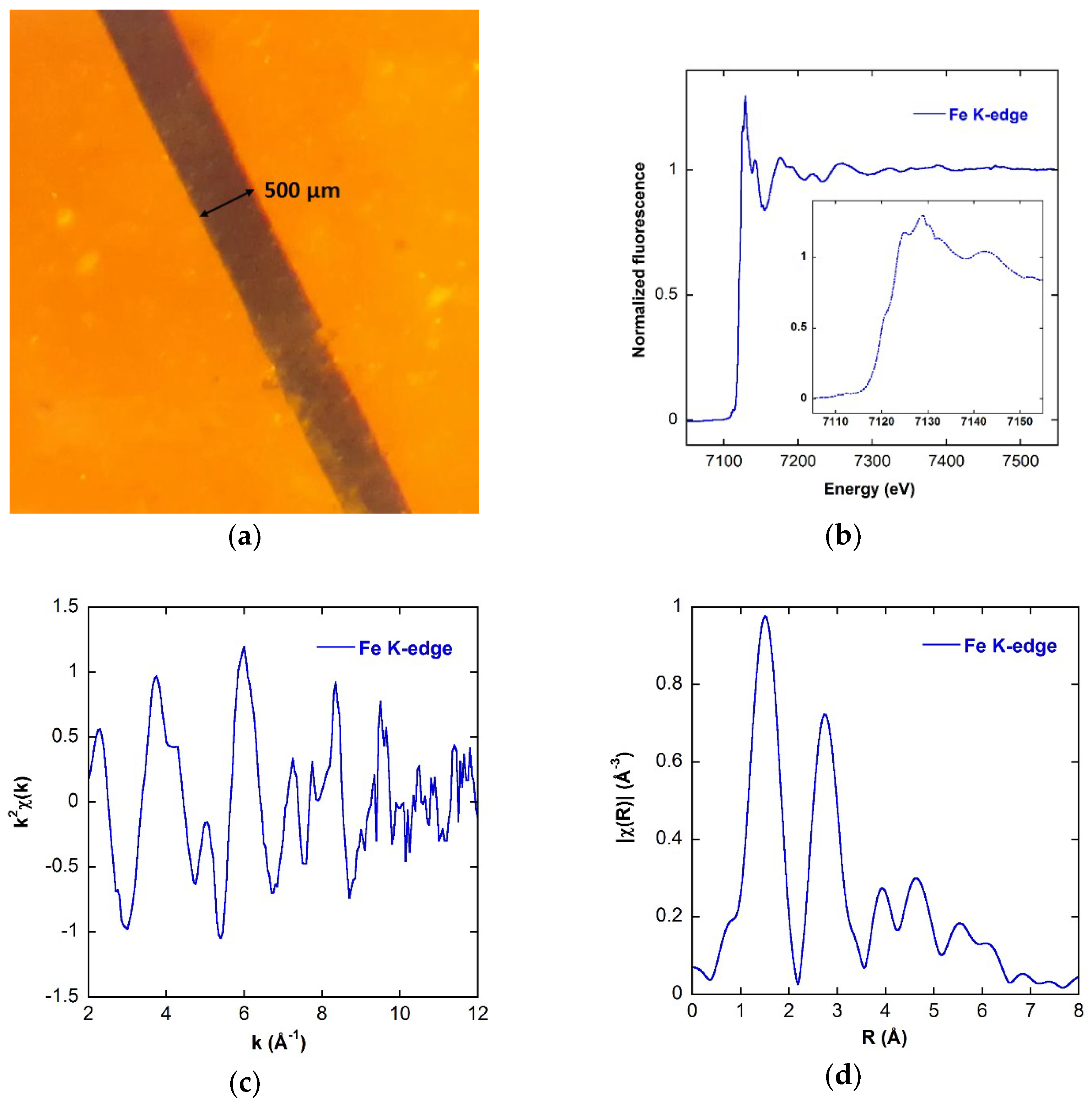 Condensedmatter 04 00012 g002 Condensedmatter 04 00012 g002