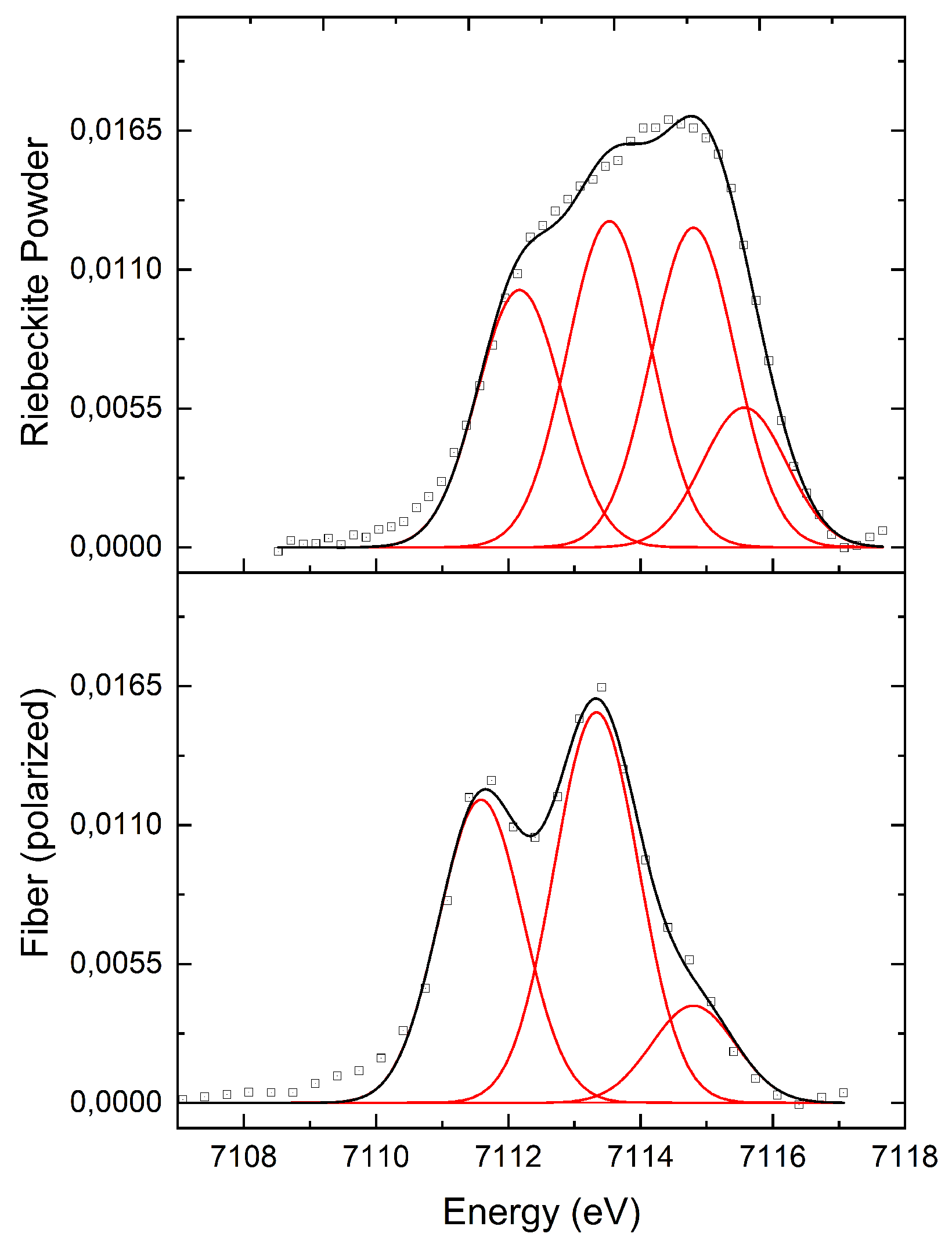 Condensedmatter 04 00012 g003 Condensedmatter 04 00012 g003